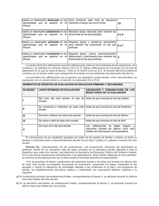 A: Muestra un desempeño destacado en los
aprendizajes que se esperan en el
bloque.
Para conservar este nivel es necesario
mantener el apoyo que se le brinda. 10
B: Muestra un desempeño satisfactorio en los
aprendizajes que se esperan en el
bloque.
Necesita apoyo adicional para resolver las
situaciones en las que participa. 8 o 9
C: Muestra un desempeño suficiente en los
aprendizajes que se esperan en el
bloque.
Requiere apoyo y asistencia permanente
para resolver las situaciones en las que
participa.
6 o 7
D: Muestra un desempeño insuficiente en los
aprendizajes que se esperan en el
bloque.
Requiere apoyo, tutoría, acompañamiento
diferenciado y permanente para resolver las
situaciones en las que participa.
5
La escala oficial de calificaciones que será utilizada para cada uno de los bloques de las asignaturas, será
numérica y se asentará en números enteros del 5 al 10. Dichas calificaciones se vincularán con el nivel de
desempeño en el que se ubica el alumno. Tanto en el nivel B como en el C, el docente definirá la referencia
numérica con el número entero que corresponda de acuerdo con las evidencias del desempeño del alumno.
Los promedios de calificaciones que se generen por asignatura, grado escolar, nivel y tipo educativo, se
expresarán con un número entero y un decimal, sin redondear (5.0 a 10.0).
MOMENTOS DE REGISTRO DE EVALUACION EN EDUCACION PRIMARIA Y SECUNDARIA
BLOQUES LAPSO ESTIMADO DE EVALUACION ASIGNACION Y COMUNICACION DE LOS
RESULTADOS DE LA EVALUACION
I
Del inicio del ciclo escolar al mes de
octubre.
Antes de que concluya el mes de octubre.
II
De noviembre a diciembre de cada ciclo
escolar.
Antes de que concluya el mes de diciembre.
III De enero a febrero de cada ciclo escolar. Antes de que concluya el mes de febrero.
IV De marzo a abril de cada ciclo escolar. Antes de que concluya el mes de abril.
V
De mayo al fin del ciclo escolar. Las calificaciones se deben asignar y
comunicar durante los últimos cinco días
hábiles del ciclo escolar correspondiente.
El conocimiento de los resultados parciales por parte de los padres de familia o tutores no limita su
derecho a informarse sobre el aprovechamiento escolar de sus hijos o pupilos en cualquier momento del ciclo
escolar.
Artículo 9o.- Calendarización de las evaluaciones: Las evaluaciones ordinarias del aprendizaje se
realizarán dentro de los doscientos días de clase, previstos en el calendario escolar aplicable a toda la
República para cada ciclo escolar, que determine la Secretaría de Educación Pública del Gobierno Federal.
En el caso de las evaluaciones extraordinarias o de regularización, éstas podrán realizarse en otros periodos,
en términos de las disposiciones que al efecto emita la autoridad educativa correspondiente.
A fin de garantizar el debido cumplimiento del calendario escolar y de evitar que durante los últimos días
de cada ciclo escolar se presenten situaciones de ausentismo, suspensión de clases, inactividad en las
escuelas o incluso la realización de actividades distintas a las contenidas en el plan y los programas de
estudio, los establecimientos educativos públicos y particulares con autorización deberán sujetarse a lo
siguiente:
a) En la educación primaria, las evaluaciones finales, correspondientes al bloque V, se aplicarán durante los últimos
ocho días hábiles del ciclo escolar.
b) En la educación secundaria, las evaluaciones finales, correspondientes al bloque V, se aplicarán durante los
últimos trece días hábiles del ciclo escolar.
 