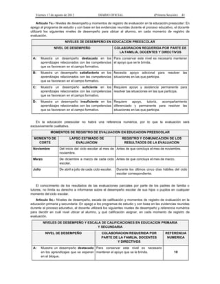 Viernes 17 de agosto de 2012                  DIARIO OFICIAL                          (Primera Sección)    41

     Artículo 7o.- Niveles de desempeño y momentos de registro de evaluación en la educación preescolar: En
apego al programa de estudio y con base en las evidencias reunidas durante el proceso educativo, el docente
utilizará los siguientes niveles de desempeño para ubicar al alumno, en cada momento de registro de
evaluación.
                         NIVELES DE DESEMPEÑO EN EDUCACION PREESCOLAR
                 NIVEL DE DESEMPEÑO                            COLABORACION REQUERIDA POR PARTE DE
                                                                 LA FAMILIA, DOCENTES Y DIRECTIVOS
 A:      Muestra un desempeño destacado en los Para conservar este nivel es necesario mantener
         aprendizajes relacionados con las competencias el apoyo que se le brinda.
         que se favorecen en el campo formativo.
 B:      Muestra un desempeño satisfactorio en los Necesita apoyo adicional para                   resolver   las
         aprendizajes relacionados con las competencias situaciones en las que participa.
         que se favorecen en el campo formativo.
 C:      Muestra un desempeño suficiente en los Requiere apoyo y asistencia permanente para
         aprendizajes relacionados con las competencias resolver las situaciones en las que participa.
         que se favorecen en el campo formativo.
 D:      Muestra un desempeño insuficiente en los Requiere           apoyo,    tutoría,   acompañamiento
         aprendizajes relacionados con las competencias diferenciado y permanente para resolver las
         que se favorecen en el campo formativo.        situaciones en las que participa.


   En la educación preescolar no habrá una referencia numérica, por lo que la evaluación será
exclusivamente cualitativa.
               MOMENTOS DE REGISTRO DE EVALUACION EN EDUCACION PREESCOLAR
  MOMENTO DE                LAPSO ESTIMADO DE                      REGISTRO Y COMUNICACION DE LOS
    CORTE                      EVALUACION                           RESULTADOS DE LA EVALUACION
 Noviembre           Del inicio del ciclo escolar al mes de Antes de que concluya el mes de noviembre.
                     noviembre.
 Marzo               De diciembre a marzo de cada ciclo Antes de que concluya el mes de marzo.
                     escolar.
 Julio               De abril a julio de cada ciclo escolar.    Durante los últimos cinco días hábiles del ciclo
                                                                escolar correspondiente.


    El conocimiento de los resultados de las evaluaciones parciales por parte de los padres de familia o
tutores, no limita su derecho a informarse sobre el desempeño escolar de sus hijos o pupilos en cualquier
momento del ciclo escolar.
   Artículo 8o.- Niveles de desempeño, escala de calificación y momentos de registro de evaluación en la
educación primaria y secundaria: En apego a los programas de estudio y con base en las evidencias reunidas
durante el proceso educativo, el docente utilizará los siguientes niveles de desempeño y referencia numérica
para decidir en cuál nivel ubicar al alumno, y qué calificación asignar, en cada momento de registro de
evaluación.
          NIVELES DE DESEMPEÑO Y ESCALA DE CALIFICACIONES EN EDUCACION PRIMARIA
                                      Y SECUNDARIA
           NIVEL DE DESEMPEÑO                       COLABORACION REQUERIDA POR                   REFERENCIA
                                                    PARTE DE LA FAMILIA, DOCENTES                 NUMERICA
                                                            Y DIRECTIVOS
 A:      Muestra un desempeño destacado Para conservar este nivel es necesario
         en los aprendizajes que se esperan mantener el apoyo que se le brinda.                        10
         en el bloque.
 
