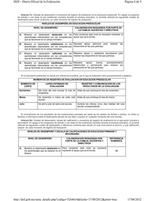 DOF - Diario Oficial de la Federación                                                                                  Página 4 de 9



      Artículo 7o.- Niveles de desempeño y momentos de registro de evaluación en la educación preescolar: En apego al programa
   de estudio y con base en las evidencias reunidas durante el proceso educativo, el docente utilizará los siguientes niveles de
   desempeño para ubicar al alumno, en cada momento de registro de evaluación.
                             NIVELES DE DESEMPEÑO EN EDUCACION PREESCOLAR
                    NIVEL DE DESEMPEÑO                             COLABORACION REQUERIDA POR PARTE DE
                                                                     LA FAMILIA, DOCENTES Y DIRECTIVOS

    A:    Muestra un desempeño destacado en los Para conservar este nivel es necesario mantener el
          aprendizajes relacionados con las competencias apoyo que se le brinda.
          que se favorecen en el campo formativo.

    B:    Muestra un desempeño satisfactorio en los Necesita apoyo adicional para                     resolver   las
          aprendizajes relacionados con las competencias situaciones en las que participa.
          que se favorecen en el campo formativo.

    C:    Muestra un desempeño suficiente en los Requiere apoyo y asistencia permanente para
          aprendizajes relacionados con las competencias resolver las situaciones en las que participa.
          que se favorecen en el campo formativo.

    D:    Muestra un desempeño insuficiente en los Requiere           apoyo,     tutoría,  acompañamiento
          aprendizajes relacionados con las competencias diferenciado y permanente para resolver las
          que se favorecen en el campo formativo.        situaciones en las que participa.


      En la educación preescolar no habrá una referencia numérica, por lo que la evaluación será exclusivamente cualitativa.
                    MOMENTOS DE REGISTRO DE EVALUACION EN EDUCACION PREESCOLAR
      MOMENTO DE                 LAPSO ESTIMADO DE                      REGISTRO Y COMUNICACION DE LOS
        CORTE                       EVALUACION                           RESULTADOS DE LA EVALUACION

    Noviembre            Del inicio del ciclo escolar al mes de Antes de que concluya el mes de noviembre.
                         noviembre.

    Marzo                De diciembre a marzo de cada ciclo Antes de que concluya el mes de marzo.
                         escolar.

    Julio                De abril a julio de cada ciclo escolar.    Durante los últimos cinco días hábiles del ciclo
                                                                    escolar correspondiente.


      El conocimiento de los resultados de las evaluaciones parciales por parte de los padres de familia o tutores, no limita su
   derecho a informarse sobre el desempeño escolar de sus hijos o pupilos en cualquier momento del ciclo escolar.
        Artículo 8o.- Niveles de desempeño, escala de calificación y momentos de registro de evaluación en la educación primaria y
   secundaria: En apego a los programas de estudio y con base en las evidencias reunidas durante el proceso educativo, el docente
   utilizará los siguientes niveles de desempeño y referencia numérica para decidir en cuál nivel ubicar al alumno, y qué calificación
   asignar, en cada momento de registro de evaluación.
             NIVELES DE DESEMPEÑO Y ESCALA DE CALIFICACIONES EN EDUCACION PRIMARIA Y
                                          SECUNDARIA

              NIVEL DE DESEMPEÑO                        COLABORACION REQUERIDA POR                    REFERENCIA
                                                       PARTE DE LA FAMILIA, DOCENTES Y                 NUMERICA
                                                                 DIRECTIVOS

    A:    Muestra un desempeño destacado en Para conservar este nivel es necesario
          los aprendizajes que se esperan en el mantener el apoyo que se le brinda.                         10
          bloque.




http://dof.gob.mx/nota_detalle.php?codigo=5264634&fecha=17/08/2012&print=true                                            17/08/2012
 