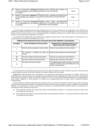 DOF - Diario Oficial de la Federación                                                                                       Página 5 de 9



    B:     Muestra un desempeño satisfactorio Necesita apoyo adicional para resolver las
           en los aprendizajes que se esperan situaciones en las que participa.                             8o9
           en el bloque.

    C:     Muestra un desempeño suficiente en Requiere apoyo y asistencia permanente para
           los aprendizajes que se esperan en el resolver las situaciones en las que participa.             6o7
           bloque.

    D:     Muestra un desempeño insuficiente Requiere apoyo, tutoría, acompañamiento
           en los aprendizajes que se esperan diferenciado y permanente para resolver las                     5
           en el bloque.                      situaciones en las que participa.



      La escala oficial de calificaciones que será utilizada para cada uno de los bloques de las asignaturas, será numérica y se
   asentará en números enteros del 5 al 10. Dichas calificaciones se vincularán con el nivel de desempeño en el que se ubica el
   alumno. Tanto en el nivel B como en el C, el docente definirá la referencia numérica con el número entero que corresponda de
   acuerdo con las evidencias del desempeño del alumno.
      Los promedios de calificaciones que se generen por asignatura, grado escolar, nivel y tipo educativo, se expresarán con un
   número entero y un decimal, sin redondear (5.0 a 10.0).
                 MOMENTOS DE REGISTRO DE EVALUACION EN EDUCACION PRIMARIA Y SECUNDARIA

      BLOQUES             LAPSO ESTIMADO DE EVALUACION                     ASIGNACION Y COMUNICACION DE LOS
                                                                             RESULTADOS DE LA EVALUACION

                       Del inicio del ciclo escolar al mes de octubre.   Antes de que concluya el mes de octubre.
             I

                       De noviembre a diciembre de cada ciclo Antes de que concluya el mes de diciembre.
            II         escolar.

            III        De enero a febrero de cada ciclo escolar.         Antes de que concluya el mes de febrero.

            IV         De marzo a abril de cada ciclo escolar.           Antes de que concluya el mes de abril.
                       De mayo al fin del ciclo escolar.                 Las calificaciones se deben asignar y comunicar
            V                                                            durante los últimos cinco días hábiles del ciclo
                                                                         escolar correspondiente.



       El conocimiento de los resultados parciales por parte de los padres de familia o tutores no limita su derecho a informarse sobre
   el aprovechamiento escolar de sus hijos o pupilos en cualquier momento del ciclo escolar.
       Artículo 9o.- Calendarización de las evaluaciones: Las evaluaciones ordinarias del aprendizaje se realizarán dentro de los
   doscientos días de clase, previstos en el calendario escolar aplicable a toda la República para cada ciclo escolar, que determine
   la Secretaría de Educación Pública del Gobierno Federal. En el caso de las evaluaciones extraordinarias o de regularización,
   éstas podrán realizarse en otros periodos, en términos de las disposiciones que al efecto emita la autoridad educativa
   correspondiente.
       A fin de garantizar el debido cumplimiento del calendario escolar y de evitar que durante los últimos días de cada ciclo escolar
   se presenten situaciones de ausentismo, suspensión de clases, inactividad en las escuelas o incluso la realización de actividades
   distintas a las contenidas en el plan y los programas de estudio, los establecimientos educativos públicos y particulares con
   autorización deberán sujetarse a lo siguiente:
      a)    En la educación primaria, las evaluaciones finales, correspondientes al bloque V, se aplicarán durante los últimos ocho
            días hábiles del ciclo escolar.
      b)    En la educación secundaria, las evaluaciones finales, correspondientes al bloque V, se aplicarán durante los últimos trece
            días hábiles del ciclo escolar.




http://dof.gob.mx/nota_detalle.php?codigo=5264634&fecha=17/08/2012&print=true                                                 17/08/2012
 