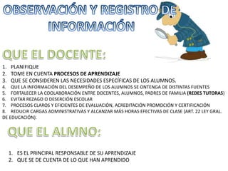 1. PLANIFIQUE
2. TOME EN CUENTA PROCESOS DE APRENDIZAJE
3. QUE SE CONSIDEREN LAS NECESIDADES ESPECÍFICAS DE LOS ALUMNOS.
4. QUE LA INFORMACIÓN DEL DESEMPEÑO DE LOS ALUMNOS SE ONTENGA DE DISTINTAS FUENTES
5. FORTALECER LA COOLABORACIÓN ENTRE DOCENTES, ALUMNOS, PADRES DE FAMILIA (REDES TUTORAS)
6. EVITAR REZAGO O DESERCIÓN ESCOLAR
7. PROCESOS CLAROS Y EFICIENTES DE EVALUACIÓN, ACREDITACIÓN PROMOCIÓN Y CERTIFICACIÓN
8. REDUCIR CARGAS ADMINISTRATIVAS Y ALCANZAR MÁS HORAS EFECTIVAS DE CLASE (ART. 22 LEY GRAL.
DE EDUCACIÓN).

1. ES EL PRINCIPAL RESPONSABLE DE SU APRENDIZAJE
2. QUE SE DE CUENTA DE LO QUE HAN APRENDIDO

 