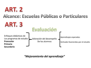 Enfoques didácticos de
Los programas de estudio
Preescolar
Primaria
Secundaria

Valoración del desempeño
De los alumnos

Aprendizajes esperados
Actitudes favorecidas por el estudio

“Mejoramiento del aprendizaje”

 