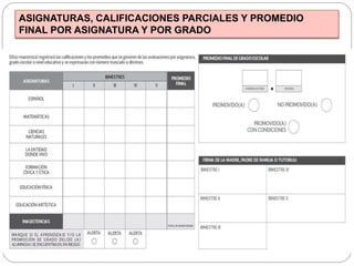 ASIGNATURAS, CALIFICACIONES PARCIALES Y PROMEDIO
FINAL POR ASIGNATURA Y POR GRADO
 