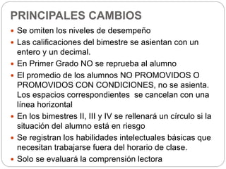 PRINCIPALES CAMBIOS
 Se omiten los niveles de desempeño
 Las calificaciones del bimestre se asientan con un
entero y un decimal.
 En Primer Grado NO se reprueba al alumno
 El promedio de los alumnos NO PROMOVIDOS O
PROMOVIDOS CON CONDICIONES, no se asienta.
Los espacios correspondientes se cancelan con una
línea horizontal
 En los bimestres II, III y IV se rellenará un círculo si la
situación del alumno está en riesgo
 Se registran los habilidades intelectuales básicas que
necesitan trabajarse fuera del horario de clase.
 Solo se evaluará la comprensión lectora
 
