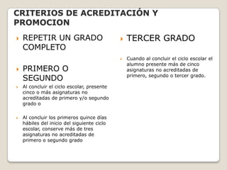 CRITERIOS DE ACREDITACIÓN Y
PROMOCION
 REPETIR UN GRADO
COMPLETO
 PRIMERO O
SEGUNDO
 Al concluir el ciclo escolar, presente
cinco o más asignaturas no
acreditadas de primero y/o segundo
grado o
 Al concluir los primeros quince días
hábiles del inicio del siguiente ciclo
escolar, conserve más de tres
asignaturas no acreditadas de
primero o segundo grado
 TERCER GRADO
 Cuando al concluir el ciclo escolar el
alumno presente más de cinco
asignaturas no acreditadas de
primero, segundo o tercer grado.
 
