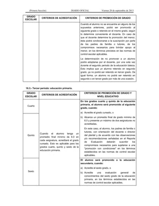 (Primera Sección) DIARIO OFICIAL Viernes 20 de septiembre de 2013
GRADO
ESCOLAR
CRITERIOS DE ACREDITACIÓN CRITERIOS DE PROMOCIÓN DE GRADO
Cuando el alumno no se encuentre en alguno de los
supuestos anteriores, podrá ser promovido al
siguiente grado o retenido en el mismo grado, según
lo determine conveniente el docente. En caso de
que el docente determine la promoción del menor,
ésta podrá condicionarse a la suscripción por parte
de los padres de familia o tutores, de los
compromisos necesarios para brindar apoyo al
menor, en los términos previstos en las normas de
control escolar aplicables.
La determinación de no promover a un alumno
podrá adoptarse por el docente, por una sola vez
durante el segundo periodo de la educación básica.
Esto implica que un alumno retenido en segundo
grado, ya no podrá ser retenido en tercer grado. De
igual forma, un alumno no podrá ser retenido en
segundo o en tercer grado por más de una ocasión.
16.3.- Tercer periodo: educación primaria.
GRADO
ESCOLAR
CRITERIOS DE ACREDITACIÓN
CRITERIOS DE PROMOCIÓN DE GRADO Y
NIVEL EDUCATIVO
Cuarto
Cuando el alumno tenga un
promedio final mínimo de 6.0 en
cada asignatura, acreditará el grado
cursado. Esto es aplicable para los
grados cuarto, quinto y sexto de la
educación primaria.
En los grados cuarto y quinto de la educación
primaria, el alumno será promovido al siguiente
grado, cuando:
a) Acredite el grado cursado, o
b) Alcance un promedio final de grado mínimo de
6.0 y presente un máximo de dos asignaturas no
acreditadas.
En este caso, el alumno, los padres de familia o
tutores, con orientación del docente o director
del plantel y de acuerdo con las observaciones
y/o recomendaciones señaladas en el Reporte
de Evaluación deberán suscribir los
compromisos necesarios para sujetarse a una
"promoción con condiciones" en los términos
establecidos en las normas de control escolar
aplicables.
Quinto
Sexto
El alumno será promovido a la educación
secundaria, cuando:
a) Acredite el sexto grado, o
b) Acredite una evaluación general de
conocimientos del sexto grado de la educación
primaria, en los términos establecidos en las
normas de control escolar aplicables.
 