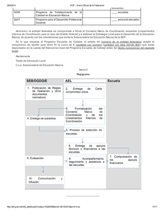 29/4/2014 DOF - Diario Oficial de la Federación
http://dof.gob.mx/nota_detalle.php?codigo=5328345&fecha=28/12/2013&print=true 17/17
educativos
S246 Programa de Fortalecimiento de la
Calidad en Educación Básica
____ escuelas
S247 Programa para el Desarrollo Profesional
Docente
____ personal educativo
Asimismo, la entidad federativa se compromete a firmar el Convenio Marco de Coordinación respectivo (Lineamientos
Internos de Coordinación para el caso del Distrito Federal) y a elaborar la Estrategia Local para el Desarrollo de la Educación
Básica, de acuerdo con las orientaciones que emita la Subsecretaría de Educación Básica de la SEP.
En lo que respecta al Programa Escuelas de Calidad, el estado de (nombre de la entidad federativa) acepta el
compromiso de aportar para dicho fin la suma de $ (cantidad con número) (cantidad con letra 00/100 M.N.) que serán
depositados en la cuenta del fideicomiso local del Programa Escuelas de Calidad antes del (fecha compromiso del depósito
local).
Atentamente
Titular de Educación Local
C.c.p. Subsecretaría de Educación Básica.
Anexo 2
Flujograma
_______________________
 