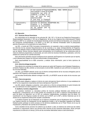 Sábado 28 de diciembre de 2013 DIARIO OFICIAL (Cuarta Sección)
11. Evaluación A nivel nacional el Programa
será evaluado a través de los
Lineamientos que emita el
CONEVAL y el INEE, en su
caso, así como los que
determine la SEB
A nivel local, el Programa
podrá ser evaluado por la AEL
CONEVAL, INEE, SPEPE,
SEB
Anual
12. Comunicación y
Difusión
Incorporar los elementos del
Programa a la estrategia
transversal de comunicación
de las políticas para la
educación básica
SEP/SEB, AEL Permanente
4.2. Ejecución
4.2.1. Avances físicos financieros
De conformidad con lo dispuesto en los artículos 85, 106, 107 y 110 de la Ley Federal de Presupuesto y
Responsabilidad Hacendaria, y 181 de su Reglamento, 38 de la Ley Orgánica de la Administración Pública
Federal, la SEP en su carácter de Coordinadora Sectorial, enviará a la Cámara de Diputados, por conducto de
las comisiones correspondientes, a la SHCP y a la SFP, los informes trimestrales sobre el presupuesto
ejercido (financiero) y el cumplimiento de metas (físico).
Las AEL, a través del CTEB, formularán trimestralmente, por separado y bajo su estricta responsabilidad,
los informes de los avances físico-financieros de las acciones a su cargo correspondientes al Programa,
mismos que deberán remitir a la SEB durante los quince días hábiles posteriores a la terminación del trimestre
que se reporta. Dichos informes deberán estar acompañados con la justificación de las variaciones entre la
meta de cobertura programada y la alcanzada, así como entre los recursos transferidos y aplicados, como los
estados de cuenta de sus cuentas bancarias.
Esta información permitirá conocer la eficiencia de la operación del Programa en el periodo que se reporta,
y será utilizada para integrar los informes institucionales correspondientes.
Será responsabilidad de la SEB concentrar y analizar dicha información, para la toma oportuna de
decisiones.
4.2.2. Acta de entrega-recepción
Para efectos de comprobar la entrega de los apoyos por parte del Programa a las Entidades Federativas y
el Distrito Federal, las AEL emitirán un comunicado a la de la SEB, mediante el cual confirmen la recepción de
los recursos federales.
Las AEL y la AFSEDF deberán enviar a la el informe correspondiente de los recursos entregados para la
operación del Programa a las escuelas beneficiadas.
Las escuelas beneficiadas deberán entregar a las AEL y la AFSEDF acuse de recibo de los recursos que
reciban.
4.2.3. Cierre de ejercicio
La SEB estará obligada a realizar el informe de cierre del ejercicio fiscal conforme a lo que establezca la
SHCP en los respectivos Lineamientos del Cierre del Ejercicio Fiscal 2014.
Las AEL estarán obligadas a presentar, como parte de su informe correspondiente al cuarto trimestre del
año una estimación de cierre (objetivos, metas y gasto) correspondiente al año fiscal 2014.
5. Auditoría, Control y Seguimiento
Los subsidios mantienen su naturaleza jurídica de recursos públicos federales para efectos de su
fiscalización y transparencia; por lo tanto podrán ser revisados por la SFP o instancia correspondiente que
para tal efecto se determine; por el OIC y/o auditores independientes contratados para tal efecto, en
coordinación con los Órganos Locales de Control; por la SHCP; por la ASF y demás instancias que en el
ámbito de sus respectivas atribuciones resulten competentes.
La Auditoría Superior de la Federación es la instancia competente para la fiscalización de los subsidios.
Los órganos técnicos de fiscalización de las legislaturas locales y de la Asamblea Legislativa del Distrito
Federal podrán participar en dicho proceso en los términos establecidos por el Título Tercero de la Ley de
Fiscalización y Rendición de Cuentas de la Federación.
Como resultado de las acciones de auditoría que se lleven a cabo, la instancia de control que las realice
mantendrá un seguimiento interno que permita emitir informes de las revisiones efectuadas, dando principal
importancia a la atención en tiempo y forma de las anomalías detectadas hasta su total solventación.
 