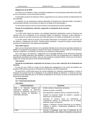 (Cuarta Sección) DIARIO OFICIAL Sábado 28 de diciembre de 2013
Obligaciones de las IPES:
a) Cumplir con los objetivos, metas y actividades establecidos en las propuestas presentadas ante la SES,
en las convocatorias o en los instrumentos jurídicos.
b) Desarrollar procesos de evaluación interna y seguimiento de sus avances durante la implementación de
las propuestas.
c) Colaborar con las evaluaciones externas efectuadas al Programa por instancias locales, nacionales e
internacionales referidas a los procesos de mejora en la calidad de los aprendizajes, y
d) Comprobar el ejercicio de los recursos conforme a las disposiciones jurídicas aplicables.
Causas de incumplimiento, retención, suspensión o cancelación de los recursos:
Tipo básico
1) La SEP podrá retener los apoyos a las entidades federativas participantes cuando el Programa sea
operado fuera de lo establecido en las presentes Reglas de Operación. Asimismo, podrá suspender o
cancelar cuando los recursos económicos sean destinados para un fin distinto al establecido en las mismas.
2) Las AEL podrán retener los apoyos a las escuelas participantes en el Programa cuando incumplan con
los objetivos y obligaciones del mismo. También podrán suspender o cancelar los apoyos cuando realicen
acciones en contravención a las disposiciones aplicables.
Tipo medio superior
Dado que los beneficiarios directos son los planteles federales de las direcciones generales adscritas a la
SEMS y el equipamiento tecnológico se adquirirá de manera centralizada, la única causa de incumplimiento,
retención, suspensión o cancelación de recursos es la insuficiencia presupuestaría.
Por lo que hace a los derechos y obligaciones de los planteles federales de las direcciones generales
adscritas a la SEMS designados para establecer y operar los CAED, les corresponderá uso y resguardo del
equipamiento tecnológico que reciban, toda vez que constituyen propiedad federal, misma que se encuentra
sujeta a las normas que rigen el uso de los bienes federales.
Tipo superior
Causas de incumplimiento, suspensión de recursos y, en su caso, reducción de la ministración de
recursos:
En caso de que la IPES no cumpla con las obligaciones establecidas en los incisos del apartado que
precede la SES podrá suspender la ministración de los apoyos a las IPES participantes.
De igual forma, la SES podrá reducir los montos asignados por cuestiones presupuestarias o cuando el
Programa sea operado fuera de lo establecido en las presentes Reglas de Operación, y cuando los recursos
económicos sean destinados para un fin distinto al estipulado en las mismas, así como en contravención a las
disposiciones aplicables.
3.6. Participantes
3.6.1. Instancia(s) ejecutora(s)
Tipo básico
Instancia ejecutora Funciones
SEB y la Dirección General de
Educación Indígena, la Dirección
General de Desarrollo Curricular y la
Dirección General de Materiales e
Informática Educativa
- Emiten criterios y lineamientos normativos
- Evalúan procesos y resultados
- Dan seguimiento, asistencia técnica a solicitud de las AEL
- Evalúan los proyectos locales de inclusión y equidad y
determinan su financiamiento
- Suscriben el convenio marco de coordinación o
Lineamientos Internos de Coordinación con la entidad
federativa, según corresponda
- Asignan y transfieren recursos financieros y/o en especie,
conforme a criterios y lineamientos establecidos en las
presentes reglas
CTEB - Formula la Estrategia Local para el Desarrollo de la
Educación Básica, que integra la Propuesta Local para la
 