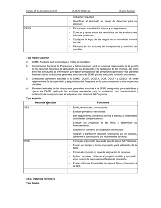 Sábado 28 de diciembre de 2013 DIARIO OFICIAL (Cuarta Sección)
inclusión y equidad
- Identifican al alumnado en riesgo de deserción para su
atención
CEPS - Participa en la evaluación interna y su seguimiento
- Conoce y opina sobre los resultados de las evaluaciones
internas y externas
- Coadyuva al logro de los rasgos de la normalidad mínima
escolar
- Participa en las acciones de transparencia y rendición de
cuentas
Tipo medio superior
a) SEMS: Asegurar que los objetivos y metas se cumplan.
b) Coordinación Sectorial de Planeación y Administración: será la instancia responsable de la gestión
de los recursos federales, la planeación de su distribución y la radicación de los mismos, así como
emitir las solicitudes de información que deban proporcionar las direcciones generales y los planteles
federales de las direcciones generales adscritas a la SEMS para la adecuada rendición de cuentas.
c) Direcciones generales adscritas a la SEMS: DGETI, DGETA, DGB, DGCFT y DGECyTM: serán
responsables de la supervisión y seguimiento del Programa en lo que corresponda a sus respectivos
planteles.
d) Planteles federales de las direcciones generales adscritas a la SEMS designados para establecer y
operar los CAED: realizarán las acciones necesarias para la instalación, uso, mantenimiento y
protección de los equipos que se adquieran con recursos del Programa.
Tipo superior
Instancia ejecutora Funciones
SES - Emitir, en su caso, convocatoria.
- Evaluar procesos y resultados.
- Dar seguimiento, asistencia técnica a solicitud y desarrollan
actividades compensatorias.
- Evaluar los proyectos de las IPES y determinan su
financiamiento.
- Suscribir el convenio de asignación de recursos.
- Asignar y transfieren recursos financieros y/o en especie,
conforme a convocatoria y/o instrumentos jurídicos.
IPES - Formular el proyecto para cada tipo de apoyo del Programa.
- Enviar en tiempo y forma el proyecto para valoración de la
SES.
- Firmar el convenio en caso de asignación de recursos.
- Aplicar recursos conforme al proyecto emitido y aprobado,
en el marco de las presentes Reglas de Operación.
- Enviar informes trimestrales de avance físico y financiero a
la SES.
3.6.2. Instancia normativa
Tipo básico
 