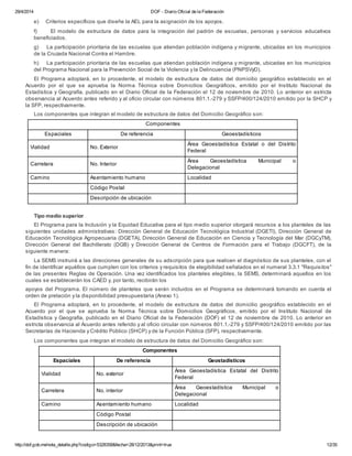 29/4/2014 DOF - Diario Oficial de la Federación
http://dof.gob.mx/nota_detalle.php?codigo=5328358&fecha=28/12/2013&print=true 12/35
e) Criterios específicos que diseñe la AEL para la asignación de los apoyos.
f) El modelo de estructura de datos para la integración del padrón de escuelas, personas y servicios educativos
beneficiados.
g) La participación prioritaria de las escuelas que atiendan población indígena y migrante, ubicadas en los municipios
de la Cruzada Nacional Contra el Hambre.
h) La participación prioritaria de las escuelas que atiendan población indígena y migrante, ubicadas en los municipios
del Programa Nacional para la Prevención Social de la Violencia y la Delincuencia (PNPSVyD).
El Programa adoptará, en lo procedente, el modelo de estructura de datos del domicilio geográfico establecido en el
Acuerdo por el que se aprueba la Norma Técnica sobre Domicilios Geográficos, emitido por el Instituto Nacional de
Estadística y Geografía, publicado en el Diario Oficial de la Federación el 12 de noviembre de 2010. Lo anterior en estricta
observancia al Acuerdo antes referido y al oficio circular con números 801.1.-279 y SSFP/400/124/2010 emitido por la SHCP y
la SFP, respectivamente.
Los componentes que integran el modelo de estructura de datos del Domicilio Geográfico son:
Componentes
Espaciales De referencia Geoestadísticos
Vialidad No. Exterior
Área Geoestadística Estatal o del Distrito
Federal
Carretera No. Interior
Área Geoestadística Municipal o
Delegacional
Camino Asentamiento humano Localidad
Código Postal
Descripción de ubicación
Tipo medio superior
El Programa para la Inclusión y la Equidad Educativa para el tipo medio superior otorgará recursos a los planteles de las
siguientes unidades administrativas: Dirección General de Educación Tecnológica Industrial (DGETI), Dirección General de
Educación Tecnológica Agropecuaria (DGETA), Dirección General de Educación en Ciencia y Tecnología del Mar (DGCyTM),
Dirección General del Bachillerato (DGB) y Dirección General de Centros de Formación para el Trabajo (DGCFT), de la
siguiente manera:
La SEMS instruirá a las direcciones generales de su adscripción para que realicen el diagnóstico de sus planteles, con el
fin de identificar aquéllos que cumplen con los criterios y requisitos de elegibilidad señalados en el numeral 3.3.1 "Requisitos"
de las presentes Reglas de Operación. Una vez identificados los planteles elegibles, la SEMS, determinará aquellos en los
cuales se establecerán los CAED y, por tanto, recibirán los
apoyos del Programa. El número de planteles que serán incluidos en el Programa se determinará tomando en cuenta el
orden de prelación y la disponibilidad presupuestaria (Anexo 1).
El Programa adoptará, en lo procedente, el modelo de estructura de datos del domicilio geográfico establecido en el
Acuerdo por el que se aprueba la Norma Técnica sobre Domicilios Geográficos, emitido por el Instituto Nacional de
Estadística y Geografía, publicado en el Diario Oficial de la Federación (DOF) el 12 de noviembre de 2010. Lo anterior en
estricta observancia al Acuerdo antes referido y al oficio circular con números 801.1.-279 y SSFP/400/124/2010 emitido por las
Secretarías de Hacienda y Crédito Público (SHCP) y de la Función Pública (SFP), respectivamente.
Los componentes que integran el modelo de estructura de datos del Domicilio Geográfico son:
Componentes
Espaciales De referencia Geostadísticos
Vialidad No. exterior
Área Geoestadística Estatal del Distrito
Federal
Carretera No. interior
Área Geoestadística Municipal o
Delegacional
Camino Asentamiento humano Localidad
Código Postal
Descripción de ubicación
 