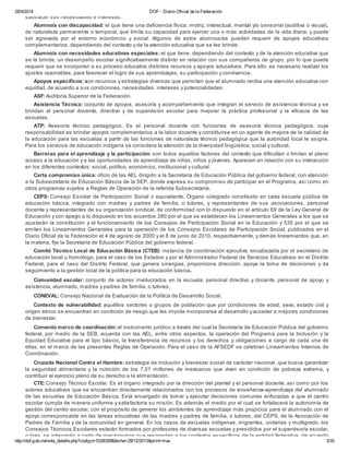 29/4/2014 DOF - Diario Oficial de la Federación
http://dof.gob.mx/nota_detalle.php?codigo=5328358&fecha=28/12/2013&print=true 3/35
satisfacer sus necesidades e intereses.
Alumno/a con discapacidad: el que tiene una deficiencia física, motriz, intelectual, mental y/o sensorial (auditiva o visual),
de naturaleza permanente o temporal, que limita su capacidad para ejercer una o más actividades de la vida diaria, y puede
ser agravada por el entorno económico y social. Algunos de estos alumnos/as pueden requerir de apoyos educativos
complementarios, dependiendo del contexto y de la atención educativa que se les brinde.
Alumno/a con necesidades educativas especiales: el que tiene, dependiendo del contexto y de la atención educativa que
se le brinde, un desempeño escolar significativamente distinto en relación con sus compañeros de grupo, por lo que puede
requerir que se incorporen a su proceso educativo distintos recursos y apoyos educativos. Para ello, es necesario realizar los
ajustes razonables, para favorecer el logro de sus aprendizajes, su participación y convivencia.
Apoyos específicos: son recursos y estrategias diversas que permiten que el alumnado reciba una atención educativa con
equidad, de acuerdo a sus condiciones, necesidades, intereses y potencialidades.
ASF: Auditoría Superior de la Federación.
Asistencia Técnica: conjunto de apoyos, asesoría y acompañamiento que integran el servicio de asistencia técnica y se
brindan al personal docente, directivo y de supervisión escolar para mejorar la práctica profesional y la eficacia de las
escuelas.
ATP: Asesor/a técnico pedagógico. Es el personal docente con funciones de asesoría técnica pedagógica, cuya
responsabilidad es brindar apoyos complementarios a la labor docente y constituirse en un agente de mejora de la calidad de
la educación para las escuelas a partir de las funciones de naturaleza técnico pedagógica que la autoridad local le asigne.
Para los servicios de educación indígena se considera la atención de la diversidad lingüística, social y cultural.
Barreras para el aprendizaje y la participación: son todos aquellos factores del contexto que dificultan o limitan el pleno
acceso a la educación y a las oportunidades de aprendizaje de niñas, niños y jóvenes. Aparecen en relación con su interacción
en los diferentes contextos: social, político, económico, institucional y cultural.
Carta compromiso única: oficio de las AEL dirigido a la Secretaría de Educación Pública del gobierno federal, con atención
a la Subsecretaría de Educación Básica de la SEP, donde expresa su compromiso de participar en el Programa, así como en
otros programas sujetos a Reglas de Operación de la referida Subsecretaría.
CEPS: Consejo Escolar de Participación Social o equivalente. Órgano colegiado constituido en cada escuela pública de
educación básica, integrado con madres y padres de familia, o tutores, y representantes de sus asociaciones, personal
docente y representantes de su organización sindical, de conformidad con lo dispuesto en el artículo 69 de la Ley General de
Educación y con apego a lo dispuesto en los acuerdos 280 por el que se establecen los Lineamientos Generales a los que se
ajustarán la constitución y el funcionamiento de los Consejos de Participación Social en la Educación y 535 por el que se
emiten los Lineamientos Generales para la operación de los Consejos Escolares de Participación Social, publicados en el
Diario Oficial de la Federación el 4 de agosto de 2000 y el 8 de junio de 2010, respectivamente, y demás lineamientos que, en
la materia, fije la Secretaría de Educación Pública del gobierno federal.
Comité Técnico Local de Educación Básica (CTEB): instancia de coordinación ejecutiva, encabezada por el secretario de
educación local u homólogo, para el caso de los Estados y por el Administrador Federal de Servicios Educativos en el Distrito
Federal, para el caso del Distrito Federal, que genera sinergias, proporciona dirección, apoya la toma de decisiones y da
seguimiento a la gestión local de la política para la educación básica.
Comunidad escolar: conjunto de actores involucrados en la escuela: personal directivo y docente, personal de apoyo y
asistencia, alumnado, madres y padres de familia, o tutores.
CONEVAL: Consejo Nacional de Evaluación de la Política de Desarrollo Social.
Contexto de vulnerabilidad: aquéllos sectores o grupos de población que por condiciones de edad, sexo, estado civil y
origen étnico se encuentran en condición de riesgo que les impide incorporarse al desarrollo y acceder a mejores condiciones
de bienestar.
Convenio marco de coordinación: el instrumento jurídico a través del cual la Secretaría de Educación Pública del gobierno
federal, por medio de la SEB, acuerda con las AEL, entre otros aspectos, la operación del Programa para la Inclusión y la
Equidad Educativa para el tipo básico, la transferencia de recursos y los derechos y obligaciones a cargo de cada una de
ellas, en el marco de las presentes Reglas de Operación. Para el caso de la AFSEDF se celebran Lineamientos Internos de
Coordinación.
Cruzada Nacional Contra el Hambre: estrategia de inclusión y bienestar social de carácter nacional, que busca garantizar
la seguridad alimentaria y la nutrición de los 7.01 millones de mexicanos que viven en condición de pobreza extrema, y
contribuir al ejercicio pleno de su derecho a la alimentación.
CTE: Consejo Técnico Escolar. Es el órgano integrado por la dirección del plantel y el personal docente, así como por los
actores educativos que se encuentran directamente relacionados con los procesos de enseñanza-aprendizaje del alumnado
de las escuelas de Educación Básica. Está encargado de tomar y ejecutar decisiones comunes enfocadas a que el centro
escolar cumpla de manera uniforme y satisfactoria su misión. Es además el medio por el cual se fortalecerá la autonomía de
gestión del centro escolar, con el propósito de generar los ambientes de aprendizaje más propicios para el alumnado con el
apoyo corresponsable en las tareas educativas de las madres y padres de familia, o tutores, del CEPS, de la Asociación de
Padres de Familia y de la comunidad en general. En los casos de escuelas indígenas, migrantes, unitarias y multigrado, los
Consejos Técnicos Escolares estarán formados por profesores de diversas escuelas y presididos por el supervisor/a escolar,
o bien, se integrarán a partir de mecanismos que respondan a los contextos específicos de la entidad federativa, de acuerdo
 