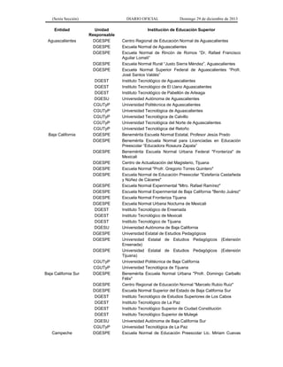 (Sexta Sección) DIARIO OFICIAL Domingo 29 de diciembre de 2013 
Entidad 
Unidad Responsable 
Institución de Educación Superior 
Aguascalientes 
DGESPE 
Centro Regional de Educación Normal de Aguascalientes 
DGESPE 
Escuela Normal de Aguascalientes 
DGESPE 
Escuela Normal de Rincón de Romos “Dr. Rafael Francisco Aguilar Lomelí” 
DGESPE 
Escuela Normal Rural “Justo Sierra Méndez”, Aguascalientes 
DGESPE 
Escuela Normal Superior Federal de Aguascalientes “Profr. José Santos Valdés” 
DGEST 
Instituto Tecnológico de Aguascalientes 
DGEST 
Instituto Tecnológico de El Llano Aguascalientes 
DGEST 
Instituto Tecnológico de Pabellón de Arteaga 
DGESU 
Universidad Autónoma de Aguascalientes 
CGUTyP 
Universidad Politécnica de Aguascalientes 
CGUTyP 
Universidad Tecnológica de Aguascalientes 
CGUTyP 
Universidad Tecnológica de Calvillo 
CGUTyP 
Universidad Tecnológica del Norte de Aguascalientes 
CGUTyP 
Universidad Tecnológica del Retoño 
Baja California 
DGESPE 
Benemérita Escuela Normal Estatal, Profesor Jesús Prado 
DGESPE 
Benemérita Escuela Normal para Licenciadas en Educación Preescolar “Educadora Rosaura Zapata” 
DGESPE 
Benemérita Escuela Normal Urbana Federal "Fronteriza" de Mexicali 
DGESPE 
Centro de Actualización del Magisterio, Tijuana 
DGESPE 
Escuela Normal "Profr. Gregorio Torres Quintero" 
DGESPE 
Escuela Normal de Educación Preescolar "Estefanía Castañeda y Núñez de Cáceres" 
DGESPE 
Escuela Normal Experimental "Mtro. Rafael Ramírez" 
DGESPE 
Escuela Normal Experimental de Baja California "Benito Juárez" 
DGESPE 
Escuela Normal Fronteriza Tijuana 
DGESPE 
Escuela Normal Urbana Nocturna de Mexicali 
DGEST 
Instituto Tecnológico de Ensenada 
DGEST 
Instituto Tecnológico de Mexicali 
DGEST 
Instituto Tecnológico de Tijuana 
DGESU 
Universidad Autónoma de Baja California 
DGESPE 
Universidad Estatal de Estudios Pedagógicos 
DGESPE 
Universidad Estatal de Estudios Pedagógicos (Extensión Ensenada) 
DGESPE 
Universidad Estatal de Estudios Pedagógicos (Extensión Tijuana) 
CGUTyP 
Universidad Politécnica de Baja California 
CGUTyP 
Universidad Tecnológica de Tijuana 
Baja California Sur 
DGESPE 
Benemérita Escuela Normal Urbana "Profr. Domingo Carballo Félix" 
DGESPE 
Centro Regional de Educación Normal "Marcelo Rubio Ruiz" 
DGESPE 
Escuela Normal Superior del Estado de Baja California Sur 
DGEST 
Instituto Tecnológico de Estudios Superiores de Los Cabos 
DGEST 
Instituto Tecnológico de La Paz 
DGEST 
Instituto Tecnológico Superior de Ciudad Constitución 
DGEST 
Instituto Tecnológico Superior de Mulegé 
DGESU 
Universidad Autónoma de Baja California Sur 
CGUTyP 
Universidad Tecnológica de La Paz 
Campeche 
DGESPE 
Escuela Normal de Educación Preescolar Lic. Miriam Cuevas  