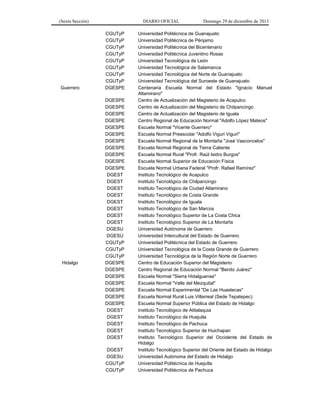 (Sexta Sección) DIARIO OFICIAL Domingo 29 de diciembre de 2013 
CGUTyP 
Universidad Politécnica de Guanajuato 
CGUTyP 
Universidad Politécnica de Pénjamo 
CGUTyP 
Universidad Politécnica del Bicentenario 
CGUTyP 
Universidad Politécnica Juventino Rosas 
CGUTyP 
Universidad Tecnológica de León 
CGUTyP 
Universidad Tecnológica de Salamanca 
CGUTyP 
Universidad Tecnológica del Norte de Guanajuato 
CGUTyP 
Universidad Tecnológica del Suroeste de Guanajuato 
Guerrero 
DGESPE 
Centenaria Escuela Normal del Estado "Ignacio Manuel Altamirano" 
DGESPE 
Centro de Actualización del Magisterio de Acapulco 
DGESPE 
Centro de Actualización del Magisterio de Chilpancingo 
DGESPE 
Centro de Actualización del Magisterio de Iguala 
DGESPE 
Centro Regional de Educación Normal "Adolfo López Mateos" 
DGESPE 
Escuela Normal "Vicente Guerrero" 
DGESPE 
Escuela Normal Preescolar "Adolfo Viguri Viguri" 
DGESPE 
Escuela Normal Regional de la Montaña "José Vasconcelos" 
DGESPE 
Escuela Normal Regional de Tierra Caliente 
DGESPE 
Escuela Normal Rural "Profr. Raúl Isidro Burgos" 
DGESPE 
Escuela Normal Superior de Educación Física 
DGESPE 
Escuela Normal Urbana Federal "Profr. Rafael Ramírez" 
DGEST 
Instituto Tecnológico de Acapulco 
DGEST 
Instituto Tecnológico de Chilpancingo 
DGEST 
Instituto Tecnológico de Ciudad Altamirano 
DGEST 
Instituto Tecnológico de Costa Grande 
DGEST 
Instituto Tecnológico de Iguala 
DGEST 
Instituto Tecnológico de San Marcos 
DGEST 
Instituto Tecnológico Superior de La Costa Chica 
DGEST 
Instituto Tecnológico Superior de La Montaña 
DGESU 
Universidad Autónoma de Guerrero 
DGESU 
Universidad Intercultural del Estado de Guerrero 
CGUTyP 
Universidad Politécnica del Estado de Guerrero 
CGUTyP 
Universidad Tecnológica de la Costa Grande de Guerrero 
CGUTyP 
Universidad Tecnológica de la Región Norte de Guerrero 
Hidalgo 
DGESPE 
Centro de Educación Superior del Magisterio 
DGESPE 
Centro Regional de Educación Normal "Benito Juárez" 
DGESPE 
Escuela Normal "Sierra Hidalguense" 
DGESPE 
Escuela Normal "Valle del Mezquital" 
DGESPE 
Escuela Normal Experimental "De Las Huastecas" 
DGESPE 
Escuela Normal Rural Luis Villarreal (Sede Tepatepec) 
DGESPE 
Escuela Normal Superior Pública del Estado de Hidalgo 
DGEST 
Instituto Tecnológico de Atitalaquia 
DGEST 
Instituto Tecnológico de Huejutla 
DGEST 
Instituto Tecnológico de Pachuca 
DGEST 
Instituto Tecnológico Superior de Huichapan 
DGEST 
Instituto Tecnológico Superior del Occidente del Estado de Hidalgo 
DGEST 
Instituto Tecnológico Superior del Oriente del Estado de Hidalgo 
DGESU 
Universidad Autónoma del Estado de Hidalgo 
CGUTyP 
Universidad Politécnica de Huejutla 
CGUTyP 
Universidad Politécnica de Pachuca 
 