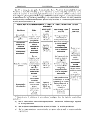 (Sexta Sección) DIARIO OFICIAL Domingo 29 de diciembre de 2013 
Los CA se categorizan por grados de consolidación: Cuerpo Académico Consolidado(CAC); Cuerpo Académico en Consolidación(CAEC); y Cuerpo Académico en Formación(CAEF) determinados por la madurez de las Líneas de Generación y Aplicación Innovadora del Conocimiento (LGAC)/Líneas Innovadoras de Investigación Aplicada y Desarrollo Tecnológico (LIIADT)/Líneas de Investigación, en temas disciplinares o multidisciplinares en Lengua, Cultura y Desarrollo (LILCD) que desarrollan de manera conjunta a partir de las metas comunes que establecen los integrantes. A continuación se detallan las características para determinar el grado de consolidación de un CA: 
CARACTERÍSTICAS PARA DETERMINAR EL GRADO DE CONSOLIDACIÓN DE UN CUERPO ACADÉMICO 
Subsistema 
Metas 
LGAC/LIIADT/ LILCD 
Naturaleza del trabajo en el CA 
Número de integrantes 
Universidades públicas, estatales y afines 
Que los integrantes tengan metas comunes para generar conocimientos, realizar investigación aplicada o desarrollo tecnológico. 
La solidez y madurez de las LGAC que cultiva el CA. 
Que la generación de conocimientos, la investigación aplicada o el desarrollo tecnológico se realice de forma colegiada y complementaria a través de proyectos innovadores. 
- Que el número de sus integrantes sea suficiente para desarrollar las Líneas propuestas. 
-Mínimo deben ser tres integrantes y el número máximo está determinado por la comunicación e interacción eficaz y continua de sus miembros. 
Universidades politécnicas e institutos tecnológicos 
La solidez y madurez de las LIIADT que cultiva el CA. 
Universidades tecnológicas** 
Escuelas normales públicas 
Que los integrantes tengan metas comunes para generar conocimientos en la investigación educativa aplicada y de formación de docentes. 
La solidez y madurez de las LGAC que cultiva el CA. 
Que la generación de conocimientos en la investigación educativa y de formación de docentes se realice de forma colegiada y complementaria a través de proyectos innovadores. 
Universidades interculturales 
Que los integrantes se propongan objetivos y metas comunes para generar conocimientos sobre lengua, cultura y desarrollo. 
La solidez y madurez de las LILCD que cultiva el CA 
Que la generación de conocimientos en torno a investigación en Lengua, Cultura y Desarrollo se realice de forma colegiada y complementaria a través de proyectos innovadores. 
** Adicionalmente el subsistema de universidades tecnológicas tiene las siguientes características particulares: 
a) Que los trabajos del CA estén orientados principalmente a la asimilación, transferencia y la mejora de las tecnologías existentes. 
b) Que se atiendan necesidades concretas del sector productivo y de servicios de una región. 
c) Que los integrantes apliquen sus conocimientos para generar valor agregado en los procesos de las organizaciones.  