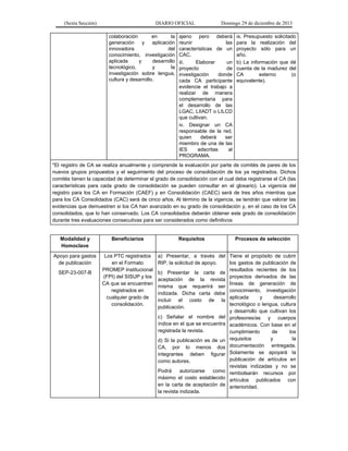 (Sexta Sección) DIARIO OFICIAL Domingo 29 de diciembre de 2013 
colaboración en la generación y aplicación innovadora del conocimiento, investigación aplicada y desarrollo tecnológico, y la investigación sobre lengua, cultura y desarrollo. 
ajeno pero deberá reunir las características de un CAC. 
iii. Elaborar un proyecto de investigación donde cada CA participante evidencie el trabajo a realizar de manera complementaria para el desarrollo de las LGAC, LIIADT o LILCD que cultivan. 
iv. Designar un CA responsable de la red, quien deberá ser miembro de una de las IES adscritas al PROGRAMA. 
ix. Presupuesto solicitado para la realización del proyecto sólo para un año. 
b) La información que dé cuenta de la madurez del CA externo (o equivalente). 
*El registro de CA se realiza anualmente y comprende la evaluación por parte de comités de pares de los nuevos grupos propuestos y el seguimiento del proceso de consolidación de los ya registrados. Dichos comités tienen la capacidad de determinar el grado de consolidación con el cual deba registrarse el CA (las características para cada grado de consolidación se pueden consultar en el glosario). La vigencia del registro para los CA en Formación (CAEF) y en Consolidación (CAEC) será de tres años mientras que para los CA Consolidados (CAC) será de cinco años. Al término de la vigencia, se tendrán que valorar las evidencias que demuestren si los CA han avanzado en su grado de consolidación y, en el caso de los CA consolidados, que lo han conservado. Los CA consolidados deberán obtener este grado de consolidación durante tres evaluaciones consecutivas para ser considerados como definitivos 
Modalidad y Homoclave 
Beneficiarios 
Requisitos 
Procesos de selección 
Apoyo para gastos de publicación 
SEP-23-007-B 
Los PTC registrados en el Formato PROMEP Institucional (FPI) del SISUP y los CA que se encuentren registrados en cualquier grado de consolidación. 
a) Presentar, a través del RIP, la solicitud de apoyo. 
b) Presentar la carta de aceptación de la revista misma que requerirá ser indizada. Dicha carta debe incluir el costo de la publicación. 
c) Señalar el nombre del índice en el que se encuentra registrada la revista. 
d) Si la publicación es de un CA, por lo menos dos integrantes deben figurar como autores. 
Podrá autorizarse como máximo el costo establecido en la carta de aceptación de la revista indizada. 
Tiene el propósito de cubrir los gastos de publicación de resultados recientes de los proyectos derivados de las líneas de generación de conocimiento, investigación aplicada y desarrollo tecnológico o lengua, cultura y desarrollo que cultivan los profesores/as y cuerpos académicos. Con base en el cumplimiento de los requisitos y la documentación entregada. Solamente se apoyará la publicación de artículos en revistas indizadas y no se rembolsarán recursos por artículos publicados con anterioridad. 
 