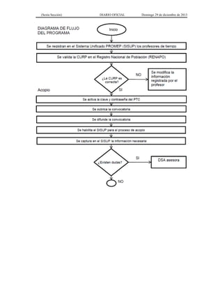 (Sexta Sección) DIARIO OFICIAL Domingo 29 de diciembre de 2013 
 