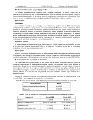 (Sexta Sección) DIARIO OFICIAL Domingo 29 de diciembre de 2013 
3.4 Características de los apoyos (tipo y monto) 
Los recursos federales que se transfieren a las Entidades Federativas y el Distrito Federal, para la implementación del Programa, son considerados subsidios, debiendo sujetarse al artículo 75 de la LFPyRH y demás disposiciones aplicables en la materia, pudiendo constituirse en apoyos técnicos o financieros. Éstos serán de carácter no regularizable y se entregarán a los beneficiarios/as por una única ocasión. 
Tipo de apoyo 
Tipo Básico 
Las entidades federativas que participen en el Programa, recibirán de la SEP financiamiento, acompañamiento académico y apoyo técnico para crear al Servicio de Asistencia Técnica a la Escuela, formar asesores/as técnicos y tutores que acompañen al personal docente de nuevo ingreso durante el periodo de inducción; mejoren los servicios de desarrollo profesional y oferten programas de estudio diversificados, pertinentes y con calidad para el personal docente y con funciones de dirección, supervisión y de asesoría técnico pedagógica y técnico docente que forman parte del Servicio Profesional Docente, así como personal de las instancias locales de formación continua y de centros de maestros, considerando las condiciones contextuales de la entidad, sus regiones y comunidades escolares. 
Tipo Medio Superior 
El apoyo consiste en el financiamiento del costo unitario por módulo o etapa por cumplir de las acciones de formación para personal docente de IPEMS, en las Instancias Formadoras con las que se convenga a través de un convenio específico de colaboración. 
Tipo Superior 
En 2014 los recursos públicos autorizados en el PROGRAMA, serán distribuidos de la siguiente manera: 96% (noventa y seis por ciento) para los apoyos que brinde el Programa, y el 4% (cuatro por ciento) restante será destinado a gastos indirectos y de operación que permitan el adecuado funcionamiento del PROGRAMA. 
A. Becas para estudios de posgrado de alta calidad 
Las becas para estudios de posgrado de alta calidad que se otorgan para realizar estudios dentro de programas convencionales de especialidad tecnológica, maestría o de doctorado podrán recibir la Cuota de manutención, la cual tiene el propósito de cubrir los gastos del/a profesor/a mientras estudie y resida de manera permanente fuera de su lugar de residencia habitual por el tiempo que aplique cada tipo de beca (especialidad tecnológica, maestría o de doctorado). En las becas de redacción de tesis y programas de estancia reducida, no se requiere este apoyo debido a que el/a profesor/a becado/a sigue viviendo en su residencia habitual. 
La cuota de manutención mensual para programas convencionales nacionales se especifican en la Tabla 1, y en la Tabla 2 para programas convencionales en el extranjero. 
Tabla 1. Cuota de manutención mensual para programas convencionales nacionales en pesos M.N. Tipo de estudios Monto 
Maestría y especialidad tecnológica 
$5,450.00 
Doctorado 
$7,266.00 
Tabla 2. Cuota de manutención mensual para programas convencionales en el extranjero Estado civil Monto USD$ Monto EUR 
Soltero 
$1,000.00 
$1,000.00 
Becarios casados entre sí 
$1,000.00 (cada uno) 
$1,000.00 (cada uno) 
Casado sin hijos 
$1,250.00 
$1,250.00 
Casado o soltero y con hijos 
$1,500.00 
$1,500.00  