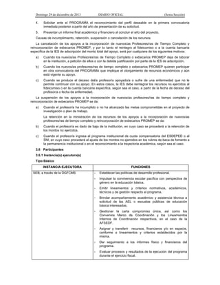 Domingo 29 de diciembre de 2013 DIARIO OFICIAL (Sexta Sección) 
4. Solicitar ante el PROGRAMA el reconocimiento del perfil deseable en la primera convocatoria inmediata posterior a partir del año de presentación de su solicitud. 
5. Presentar un informe final académico y financiero al concluir el año del proyecto. 
Causas de incumplimiento, retención, suspensión o cancelación de los recursos 
La cancelación de los apoyos a la incorporación de nuevos/as Profesores/ras de Tiempo Completo y reincorporación de exbecarios PROMEP, y por lo tanto el reintegro al fideicomiso o a la cuenta bancaria específica de la IES de adscripción del monto total del apoyo, será por cualquiera de los siguientes motivos: 
a) Cuando los nuevos/as Profesores/ras de Tiempo Completo o exbecarios PROMEP deja de laborar en la institución, a petición de ellos o con la debida justificación por parte de la IES de adscripción. 
b) Cuando los nuevos/as profesores/ras de tiempo completo o exbecarios PROMEP quieren participar en otra convocatoria del PROGRAMA que implique el otorgamiento de recursos económicos y aún está vigente su apoyo. 
c) Cuando se produce el deceso del/a profesor/a apoyado/a o sufre de una enfermedad que no le permite continuar con su apoyo. En estos casos, la IES debe reintegrar los recursos no ejercidos al fideicomiso o en la cuenta bancaria específica, según sea el caso, a partir de la fecha de deceso del profesor/a o fecha de enfermedad. 
La suspensión de los apoyos a la incorporación de nuevos/as profesores/ras de tiempo completo y reincorporación de exbecarios PROMEP se da: 
a) Cuando el profesor/a ha incumplido o no ha alcanzado las metas comprometidas en el proyecto de investigación o plan de trabajo. 
La retención en la ministración de los recursos de los apoyos a la incorporación de nuevos/as profesores/ras de tiempo completo y reincorporación de exbecarios PROMEP se da: 
b) Cuando el profesor/a es dado de baja de la institución, en cuyo caso se procederá a la retención de los montos no ejercidos. 
c) Cuando el profesor/a ingresa al programa institucional de cuota compensatoria del ESDEPED o al SNI, en cuyo caso procederá al ajuste de los montos no ejercidos en los rubros de beca de fomento a la permanencia institucional o en el reconocimiento a la trayectoria académica, según sea el caso. 
3.6 Participantes 
3.6.1 Instancia(s) ejecutora(s) 
Tipo Básico 
INSTANCIA EJECUTORA 
FUNCIONES 
SEB, a través de la DGFCMS 
- Establecer las políticas de desarrollo profesional. 
- Impulsar la convivencia escolar pacífica con perspectiva de género en la educación básica. 
- Emitir lineamientos y criterios normativos, académicos, técnicos y de gestión respecto al programa. 
- Brindar acompañamiento académico y asistencia técnica a solicitud de las AEL o escuelas públicas de educación básica interesadas. 
- Gestionar la carta compromiso única, así como los Convenios Marco de Coordinación y los Lineamientos Internos de Coordinación respectivos, en el caso de la AFSEDF. 
- Asignar y transferir recursos, financieros y/o en especie, conforme a lineamientos y criterios establecidos por la misma. 
- Dar seguimiento a los informes físico y financieros del programa. 
- Evaluar procesos y resultados de la ejecución del programa durante el ejercicio fiscal. 
 
