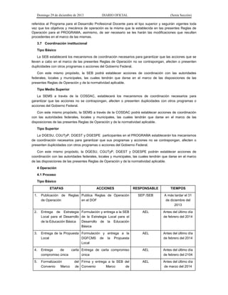 Domingo 29 de diciembre de 2013 DIARIO OFICIAL (Sexta Sección) 
referidos al Programa para el Desarrollo Profesional Docente para el tipo superior y seguirán vigentes toda vez que los objetivos y mecánica de operación es la misma que la establecida en las presentes Reglas de Operación para el PROGRAMA, asimismo, de ser necesario se les harán las modificaciones que resulten procedentes en el marco de las mismas. 
3.7 Coordinación institucional 
Tipo Básico 
La SEB establecerá los mecanismos de coordinación necesarios para garantizar que las acciones que se lleven a cabo en el marco de las presentes Reglas de Operación no se contrapongan, afecten o presenten duplicidades con otros programas o acciones del Gobierno Federal. 
Con este mismo propósito, la SEB podrá establecer acciones de coordinación con las autoridades federales, locales y municipales, las cuales tendrán que darse en el marco de las disposiciones de las presentes Reglas de Operación y de la normatividad aplicable. 
Tipo Medio Superior 
La SEMS a través de la COSDAC, establecerá los mecanismos de coordinación necesarios para garantizar que las acciones no se contrapongan, afecten o presenten duplicidades con otros programas o acciones del Gobierno Federal. 
Con este mismo propósito, la SEMS a través de la COSDAC podrá establecer acciones de coordinación con las autoridades federales, locales y municipales, las cuales tendrán que darse en el marco de las disposiciones de las presentes Reglas de Operación y de la normatividad aplicable. 
Tipo Superior 
La DGESU, CGUTyP, DGEST y DGESPE participantes en el PROGRAMA establecerán los mecanismos de coordinación necesarios para garantizar que sus programas y acciones no se contrapongan, afecten o presenten duplicidades con otros programas o acciones del Gobierno Federal. 
Con este mismo propósito, la DGESU, CGUTyP, DGEST y DGESPE podrán establecer acciones de coordinación con las autoridades federales, locales y municipales, las cuales tendrán que darse en el marco de las disposiciones de las presentes Reglas de Operación y de la normatividad aplicable. 
4 Operación 
4.1 Proceso 
Tipo Básico 
ETAPAS 
ACCIONES 
RESPONSABLE 
TIEMPOS 
1. Publicación de Reglas de Operación 
Publica Reglas de Operación en el DOF 
SEP /SEB 
A más tardar el 31 de diciembre del 2013 
2. Entrega de Estrategia Local para el Desarrollo de la Educación Básica 
Formulación y entrega a la SEB de la Estrategia Local para el Desarrollo de la Educación Básica 
AEL 
Antes del último día de febrero del 2014 
3. Entrega de la Propuesta Local 
Formulación y entrega a la DGFCMS de la Propuesta Local 
AEL 
Antes del último día de febrero del 2014 
4. Entrega de carta compromiso única 
Entrega de carta compromiso única 
AEL 
Antes del último día de febrero del 2104 
5. Formalización del Convenio Marco de 
Firma y entrega a la SEB del Convenio Marco de 
AEL 
Antes del último día de marzo del 2014  