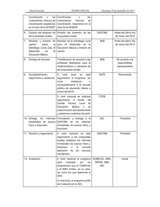 (Sexta Sección) DIARIO OFICIAL Domingo 29 de diciembre de 2013 
Coordinación o los Lineamientos Internos de Coordinación respectivos en el caso de la AFSEDF 
Coordinación o los Lineamientos Internos de Coordinación respectivos en el caso de la AFSEDF 
6. Emisión del dictamen de las propuestas locales 
Emisión del dictamen de las propuestas locales 
DGFCMS 
Antes del último día de marzo del 2014 
7. Revisión y emisión de opinión sobre la Estrategia Local para el Desarrollo de la Educación Básica 
Revisión de la Estrategia Local para el Desarrollo de la Educación Básica y emisión de opinión 
SEB 
Antes del último día de marzo del 2014 
8. Entrega de recursos 
Transferencia de recursos a las entidades federativas para la implementación y operación de las propuestas locales 
SEB 
De acuerdo a la disponibilidad presupuestaria 
9. Acompañamiento, seguimiento y asistencia 
A nivel local se dará seguimiento al programa, así como asistencia y acompañamiento a la escuela pública de educación básica a través del SATE 
SATE 
Permanente 
A nivel nacional se realizará seguimiento a través del Comité Técnico Local de Educación Básica y se proporcionará acompañamiento y asistencia a solicitud de parte 
CTEB 
10. Entrega de informes trimestrales de avance físico y financiero. 
Formulación y entrega a la DGFCMS de los informes trimestrales de avance físico y financiero 
AEL 
Trimestral 
11. Revisión y seguimiento 
A nivel nacional se dará seguimiento a las propuestas locales mediante los informes trimestrales de avance físico y financiero y la correcta aplicación de los recursos transferidos 
DGFCMS 
Trimestral 
12. Evaluación 
A nivel nacional el programa será evaluado por los lineamientos que el CONEVAL y el INEE emitan, en su caso, así como los que determine la SEB 
A nivel local, el programa podrá ser evaluado por la AEL 
CONEVAL, INEE, SPEPE, SEB, AEL 
Anual  