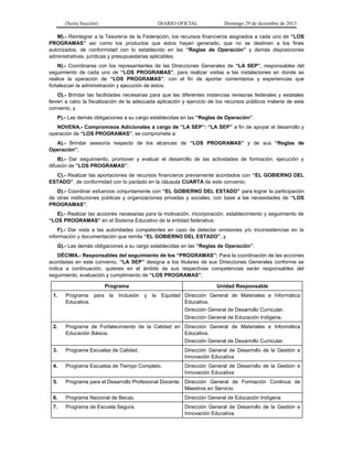 (Sexta Sección) DIARIO OFICIAL Domingo 29 de diciembre de 2013 
M).- Reintegrar a la Tesorería de la Federación, los recursos financieros asignados a cada uno de “LOS PROGRAMAS” así como los productos que éstos hayan generado, que no se destinen a los fines autorizados, de conformidad con lo establecido en las “Reglas de Operación” y demás disposiciones administrativas, jurídicas y presupuestarias aplicables; 
N).- Coordinarse con los representantes de las Direcciones Generales de “LA SEP”, responsables del seguimiento de cada uno de “LOS PROGRAMAS”, para realizar visitas a las instalaciones en donde se realice la operación de “LOS PROGRAMAS”, con el fin de aportar comentarios y experiencias que fortalezcan la administración y ejecución de éstos; 
O).- Brindar las facilidades necesarias para que las diferentes instancias revisoras federales y estatales lleven a cabo la fiscalización de la adecuada aplicación y ejercicio de los recursos públicos materia de este convenio, y 
P).- Las demás obligaciones a su cargo establecidas en las “Reglas de Operación”. 
NOVENA.- Compromisos Adicionales a cargo de “LA SEP”: “LA SEP” a fin de apoyar el desarrollo y operación de “LOS PROGRAMAS”, se compromete a: 
A).- Brindar asesoría respecto de los alcances de “LOS PROGRAMAS” y de sus “Reglas de Operación”; 
B).- Dar seguimiento, promover y evaluar el desarrollo de las actividades de formación, ejecución y difusión de “LOS PROGRAMAS”; 
C).- Realizar las aportaciones de recursos financieros previamente acordados con “EL GOBIERNO DEL ESTADO”, de conformidad con lo pactado en la cláusula CUARTA de este convenio; 
D).- Coordinar esfuerzos conjuntamente con “EL GOBIERNO DEL ESTADO” para lograr la participación de otras instituciones públicas y organizaciones privadas y sociales, con base a las necesidades de “LOS PROGRAMAS”; 
E).- Realizar las acciones necesarias para la motivación, incorporación, establecimiento y seguimiento de “LOS PROGRAMAS” en el Sistema Educativo de la entidad federativa; 
F).- Dar vista a las autoridades competentes en caso de detectar omisiones y/o inconsistencias en la información y documentación que remita “EL GOBIERNO DEL ESTADO”, y 
G).- Las demás obligaciones a su cargo establecidas en las “Reglas de Operación”. 
DÉCIMA.- Responsables del seguimiento de los “PROGRAMAS”: Para la coordinación de las acciones acordadas en este convenio, “LA SEP” designa a los titulares de sus Direcciones Generales conforme se indica a continuación, quienes en el ámbito de sus respectivas competencias serán responsables del seguimiento, evaluación y cumplimiento de “LOS PROGRAMAS”. 
Programa 
Unidad Responsable 
1. Programa para la Inclusión y la Equidad Educativa. 
Dirección General de Materiales e Informática Educativa. 
Dirección General de Desarrollo Curricular. 
Dirección General de Educación Indígena. 
2. Programa de Fortalecimiento de la Calidad en Educación Básica. 
Dirección General de Materiales e Informática Educativa. 
Dirección General de Desarrollo Curricular. 
3. Programa Escuelas de Calidad. 
Dirección General de Desarrollo de la Gestión e Innovación Educativa 
4. Programa Escuelas de Tiempo Completo. 
Dirección General de Desarrollo de la Gestión e Innovación Educativa 
5. Programa para el Desarrollo Profesional Docente. 
Dirección General de Formación Continua de Maestros en Servicio 
6. Programa Nacional de Becas. 
Dirección General de Educación Indígena 
7. Programa de Escuela Segura. 
Dirección General de Desarrollo de la Gestión e Innovación Educativa  