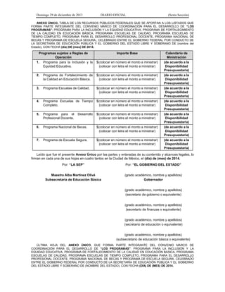 Domingo 29 de diciembre de 2013 DIARIO OFICIAL (Sexta Sección) 
ANEXO ÚNICO, TABLA DE LOS RECURSOS PÚBLICOS FEDERALES QUE SE APORTAN A LOS LISTADOS QUE FORMA PARTE INTEGRANTE DEL CONVENIO MARCO DE COORDINACIÓN PARA EL DESARROLLO DE “LOS PROGRAMAS”: PROGRAMA PARA LA INCLUSIÓN Y LA EQUIDAD EDUCATIVA, PROGRAMA DE FORTALECIMIENTO DE LA CALIDAD EN EDUCACIÓN BÁSICA, PROGRAMA ESCUELAS DE CALIDAD, PROGRAMA ESCUELAS DE TIEMPO COMPLETO, PROGRAMA PARA EL DESARROLLO PROFESIONAL DOCENTE, PROGRAMA NACIONAL DE BECAS Y PROGRAMA DE ESCUELA SEGURA,, CELEBRADO ENTRE EL GOBIERNO FEDERAL POR CONDUCTO DE LA SECRETARÍA DE EDUCACIÓN PÚBLICA Y EL GOBIERNO DEL ESTADO LIBRE Y SOBERANO DE (nombre del Estado), CON FECHA (día) DE (mes) DE 2014. Programas sujetos a Reglas de Operación Importe Base Calendario de Ministración 
1. Programa para la Inclusión y la Equidad Educativa. 
$(colocar en número el monto a ministrar) (colocar con letra el monto a ministrar) 
(de acuerdo a la Disponibilidad Presupuestaria) 
2. Programa de Fortalecimiento de la Calidad en Educación Básica. 
$(colocar en número el monto a ministrar) (colocar con letra el monto a ministrar) 
(de acuerdo a la Disponibilidad Presupuestaria) 
3. Programa Escuelas de Calidad. 
$(colocar en número el monto a ministrar) (colocar con letra el monto a ministrar) 
(de acuerdo a la Disponibilidad Presupuestaria) 
4. Programa Escuelas de Tiempo Completo. 
$(colocar en número el monto a ministrar) (colocar con letra el monto a ministrar) 
(de acuerdo a la Disponibilidad Presupuestaria) 
5. Programa para el Desarrollo Profesional Docente. 
$(colocar en número el monto a ministrar) (colocar con letra el monto a ministrar) 
(de acuerdo a la Disponibilidad Presupuestaria) 
6. Programa Nacional de Becas. 
$(colocar en número el monto a ministrar) (colocar con letra el monto a ministrar) 
(de acuerdo a la Disponibilidad Presupuestaria) 
7. Programa de Escuela Segura. 
$(colocar en número el monto a ministrar) (colocar con letra el monto a ministrar) 
(de acuerdo a la Disponibilidad Presupuestaria) 
Leído que fue el presente Anexo Único por las partes y enteradas de su contenido y alcances legales, lo firman en cada una de sus hojas en cuatro tantos en la Ciudad de México, el (día) de (mes) de 2014. 
Por: “LA SEP” 
Por: “EL GOBIERNO DEL ESTADO” 
Maestra Alba Martínez Olivé 
(grado académico, nombre y apellidos) 
Subsecretaria de Educación Básica 
Gobernador 
(grado académico, nombre y apellidos) 
(secretario de gobierno o equivalente) 
(grado académico, nombre y apellidos) 
(secretario de finanzas o equivalente) 
(grado académico, nombre y apellidos) 
(secretario de educación o equivalente) 
(grado académico, nombre y apellidos) 
(subsecretario de educación básica o equivalente) 
ÚLTIMA HOJA DEL ANEXO ÚNICO, QUE FORMA PARTE INTEGRANTE DEL CONVENIO MARCO DE COORDINACIÓN PARA EL DESARROLLO DE “LOS PROGRAMAS”: PROGRAMA PARA LA INCLUSIÓN Y LA EQUIDAD EDUCATIVA, PROGRAMA DE FORTALECIMIENTO DE LA CALIDAD EN EDUCACIÓN BÁSICA, PROGRAMA ESCUELAS DE CALIDAD, PROGRAMA ESCUELAS DE TIEMPO COMPLETO, PROGRAMA PARA EL DESARROLLO PROFESIONAL DOCENTE, PROGRAMA NACIONAL DE BECAS Y PROGRAMA DE ESCUELA SEGURA, CELEBRADO ENTRE EL GOBIERNO FEDERAL POR CONDUCTO DE LA SECRETARÍA DE EDUCACIÓN PÚBLICA Y EL GOBIERNO DEL ESTADO LIBRE Y SOBERANO DE (NOMBRE DEL ESTADO), CON FECHA (DÍA) DE (MES) DE 2014.  