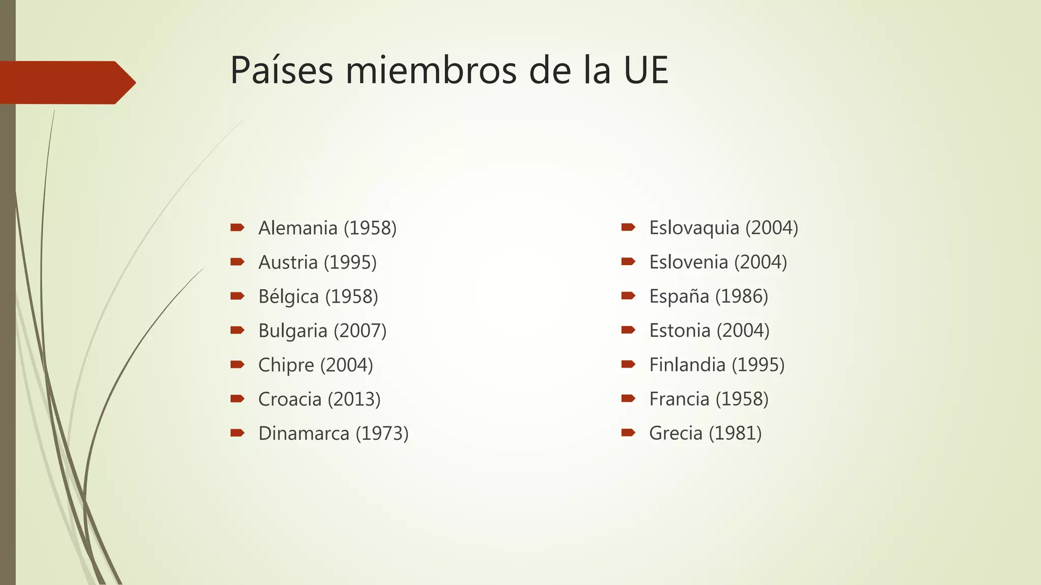 Países miembros de la UE
 Eslovaquia (2004)
 Eslovenia (2004)
 España (1986)
 Estonia (2004)
 Finlandia (1995)
 Francia (1958)
 Grecia (1981)
 Alemania (1958)
 Austria (1995)
 Bélgica (1958)
 Bulgaria (2007)
 Chipre (2004)
 Croacia (2013)
 Dinamarca (1973)
 