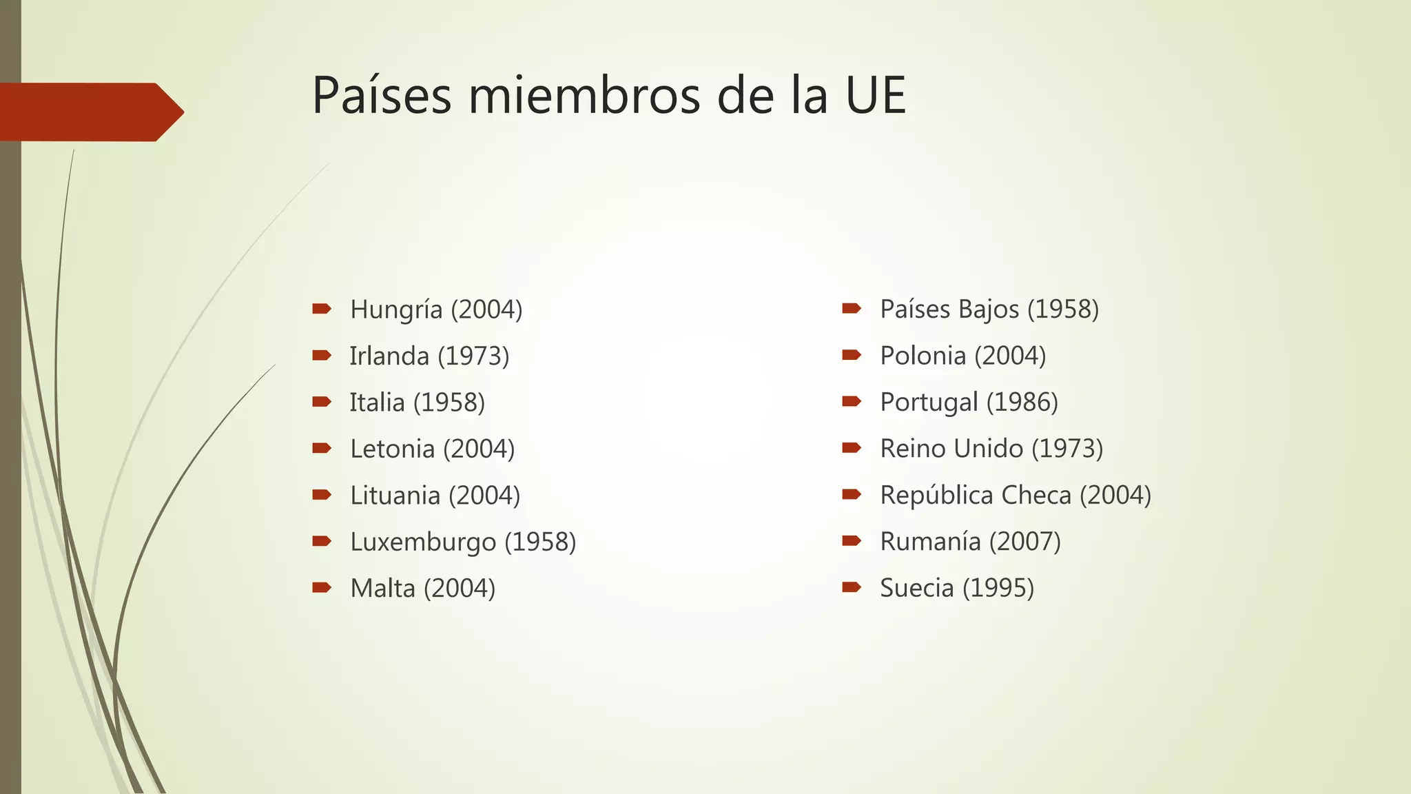 Países miembros de la UE
 Hungría (2004)
 Irlanda (1973)
 Italia (1958)
 Letonia (2004)
 Lituania (2004)
 Luxemburgo (1958)
 Malta (2004)
 Países Bajos (1958)
 Polonia (2004)
 Portugal (1986)
 Reino Unido (1973)
 República Checa (2004)
 Rumanía (2007)
 Suecia (1995)
 