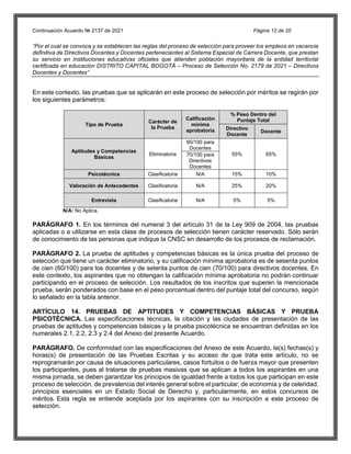 Continuación Acuerdo № 2137 de 2021 Página 12 de 20
“Por el cual se convoca y se establecen las reglas del proceso de selección para proveer los empleos en vacancia
definitiva de Directivos Docentes y Docentes pertenecientes al Sistema Especial de Carrera Docente, que prestan
su servicio en instituciones educativas oficiales que atienden población mayoritaria de la entidad territorial
certificada en educación DISTRITO CAPITAL BOGOTÁ – Proceso de Selección No. 2179 de 2021 – Directivos
Docentes y Docentes”
En este contexto, las pruebas que se aplicarán en este proceso de selección por méritos se regirán por
los siguientes parámetros:
Tipo de Prueba
Carácter de
la Prueba
Calificación
mínima
aprobatoria
% Peso Dentro del
Puntaje Total
Directivo
Docente
Docente
Aptitudes y Competencias
Básicas
Eliminatoria
60/100 para
Docentes
55% 65%
70/100 para
Directivos
Docentes
Psicotécnica Clasificatoria N/A 15% 10%
Valoración de Antecedentes Clasificatoria N/A 25% 20%
Entrevista Clasificatoria N/A 5% 5%
N/A: No Aplica.
PARÁGRAFO 1. En los términos del numeral 3 del artículo 31 de la Ley 909 de 2004, las pruebas
aplicadas o a utilizarse en esta clase de procesos de selección tienen carácter reservado. Sólo serán
de conocimiento de las personas que indique la CNSC en desarrollo de los procesos de reclamación.
PARÁGRAFO 2. La prueba de aptitudes y competencias básicas es la única prueba del proceso de
selección que tiene un carácter eliminatorio, y su calificación mínima aprobatoria es de sesenta puntos
de cien (60/100) para los docentes y de setenta puntos de cien (70/100) para directivos docentes. En
este contexto, los aspirantes que no obtengan la calificación mínima aprobatoria no podrán continuar
participando en el proceso de selección. Los resultados de los inscritos que superen la mencionada
prueba, serán ponderados con base en el peso porcentual dentro del puntaje total del concurso, según
lo señalado en la tabla anterior.
ARTÍCULO 14. PRUEBAS DE APTITUDES Y COMPETENCIAS BÁSICAS Y PRUEBA
PSICOTÉCNICA. Las especificaciones técnicas, la citación y las ciudades de presentación de las
pruebas de aptitudes y competencias básicas y la prueba psicotécnica se encuentran definidas en los
numerales 2.1, 2.2, 2.3 y 2.4 del Anexo del presente Acuerdo.
PARÁGRAFO. De conformidad con las especificaciones del Anexo de este Acuerdo, la(s) fechas(s) y
horas(s) de presentación de las Pruebas Escritas y su acceso de que trata este artículo, no se
reprogramarán por causa de situaciones particulares, casos fortuitos o de fuerza mayor que presenten
los participantes, pues al tratarse de pruebas masivas que se aplican a todos los aspirantes en una
misma jornada, se deben garantizar los principios de igualdad frente a todos los que participan en este
proceso de selección, de prevalencia del interés general sobre el particular, de economía y de celeridad,
principios esenciales en un Estado Social de Derecho y, particularmente, en estos concursos de
méritos. Esta regla se entiende aceptada por los aspirantes con su inscripción a este proceso de
selección.
 