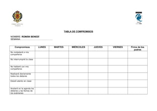 0292/08
TABLA DE COMPROMISOS
NOMBRE: ROMÁN BENEDÍ
SEMANA:…………………………………….
Compromisos LUNES MARTES MIÉRCOLES JUEVES VIERNES Firma de los
padres
No molestaré a mis
compañeros
No interrumpiré la clase
No hablaré con mis
compañeros
Realizaré diariamente
todos los deberes
Estaré atento en clase
Anotaré en la agenda los
deberes y las fechas de
los exámenes
 