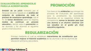 Acuerdo de evaluación vigente ciclo escolar 2023pdf | PDF