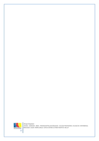 22 
Grupo Impulsor: 
DEVIDA - GORESAM – MIDIS – PRODESCENTRALIZACIÓN/USAID - COLEGIO PROFESORES- COLEGIO DE ENFERMERAS-MSH/ 
USAID- CAAAP- RNPM-COREJU- CEPCO-COPARE-CCTPSM-TARAPOTO- MCLCP 
