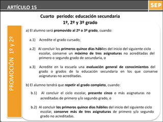 ARTÍCULO 15
                              Cuarto periodo: educación secundaria
                                        1º, 2º y 3º grado
                    a) El alumno será promovido al 2º o 3º grado, cuando:
PROMOCIÓN 1º y 2º



                      a.1) Acredite el grado cursado;

                      a.2) Al concluir los primeros quince días hábiles del inicio del siguiente ciclo
                           escolar, conserve un máximo de tres asignaturas no acreditadas del
                           primero o segundo grado de secundaria, o

                      a.3) Acredite en la escuela una evaluación general de conocimientos del
                           grado o grados de la educación secundaria en los que conserve
                           asignaturas no acreditadas.

                    b) El alumno tendrá que repetir el grado completo, cuando:

                       b.1)   Al concluir el ciclo escolar, presente cinco o más asignaturas no
                              acreditadas de primero y/o segundo grado, o

                       b.2) Al concluir los primeros quince días hábiles del inicio del siguiente ciclo
                             escolar, conserve más de tres asignaturas de primero y/o segundo
                             grado no acreditadas.
 