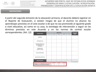 ACUERDO 696 POR EL QUE SE ESTABLECEN NORMAS
GENERALES PARA LA EVALUACIÓN, ACREDITACIÓN,
PROMOCIÓN Y CERTIFICACIÓN EN LA EDUCACIÓN BÁSICA
DISPOSICIONES
A partir del segundo bimestre de la educación primaria, el docente deberá registrar en
el Reporte de Evaluación, si existen riesgos de que el alumno no alcance los
aprendizajes previstos en el ciclo escolar o de que no sea promovido al siguiente grado
o nivel educativo, así como en su caso, la estrategia de intervención a seguir en los
términos previstos en este Acuerdo y en las normas de control escolar
correspondientes. (Art. 12)
 