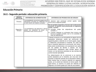 ACUERDO 696 POR EL QUE SE ESTABLECEN NORMAS
GENERALES PARA LA EVALUACIÓN, ACREDITACIÓN,
PROMOCIÓN Y CERTIFICACIÓN EN LA EDUCACIÓN BÁSICA
Educación Primaria:
16.2.- Segundo periodo: educación primaria.
 