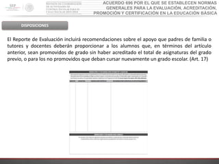 ACUERDO 696 POR EL QUE SE ESTABLECEN NORMAS
GENERALES PARA LA EVALUACIÓN, ACREDITACIÓN,
PROMOCIÓN Y CERTIFICACIÓN EN LA EDUCACIÓN BÁSICA
DISPOSICIONES
El Reporte de Evaluación incluirá recomendaciones sobre el apoyo que padres de familia o
tutores y docentes deberán proporcionar a los alumnos que, en términos del artículo
anterior, sean promovidos de grado sin haber acreditado el total de asignaturas del grado
previo, o para los no promovidos que deban cursar nuevamente un grado escolar. (Art. 17)
 
