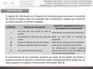 ACUERDO 696 POR EL QUE SE ESTABLECEN NORMAS
GENERALES PARA LA EVALUACIÓN, ACREDITACIÓN,
PROMOCIÓN Y CERTIFICACIÓN EN LA EDUCACIÓN BÁSICA
DISPOSICIONES
El registro de información en el Reporte de Evaluación para comunicar a los padres
de familia o tutores sobre los resultados de la evaluación y apoyos que requieren
sus hijos o pupilos, se señala enseguida:
BIMESTRE PERIODO DE EVALUACIÓN
REGISTRO Y COMUNICACIÓN DE LOS
RESULTADOS DE LA EVALUACIÓN
I
Del inicio del ciclo escolar al mes de
octubre.
Antes de que concluya el mes de octubre.
II
De noviembre a diciembre de cada ciclo
escolar.
Antes de que inicie el periodo de
vacaciones.
III De enero a febrero de cada ciclo escolar. Antes de que concluya el mes de febrero.
IV De marzo a abril de cada ciclo escolar. Antes de que concluya el mes de abril.
V De mayo al fin del ciclo escolar.
Las calificaciones se deben comunicar
durante los últimos cinco días hábiles del
ciclo escolar correspondiente.
El conocimiento de los resultados parciales por parte de los padres de familia o
tutores no limita su derecho a informarse sobre el aprovechamiento escolar de sus
hijos o pupilos en cualquier momento del ciclo escolar. (Art. 8)
 