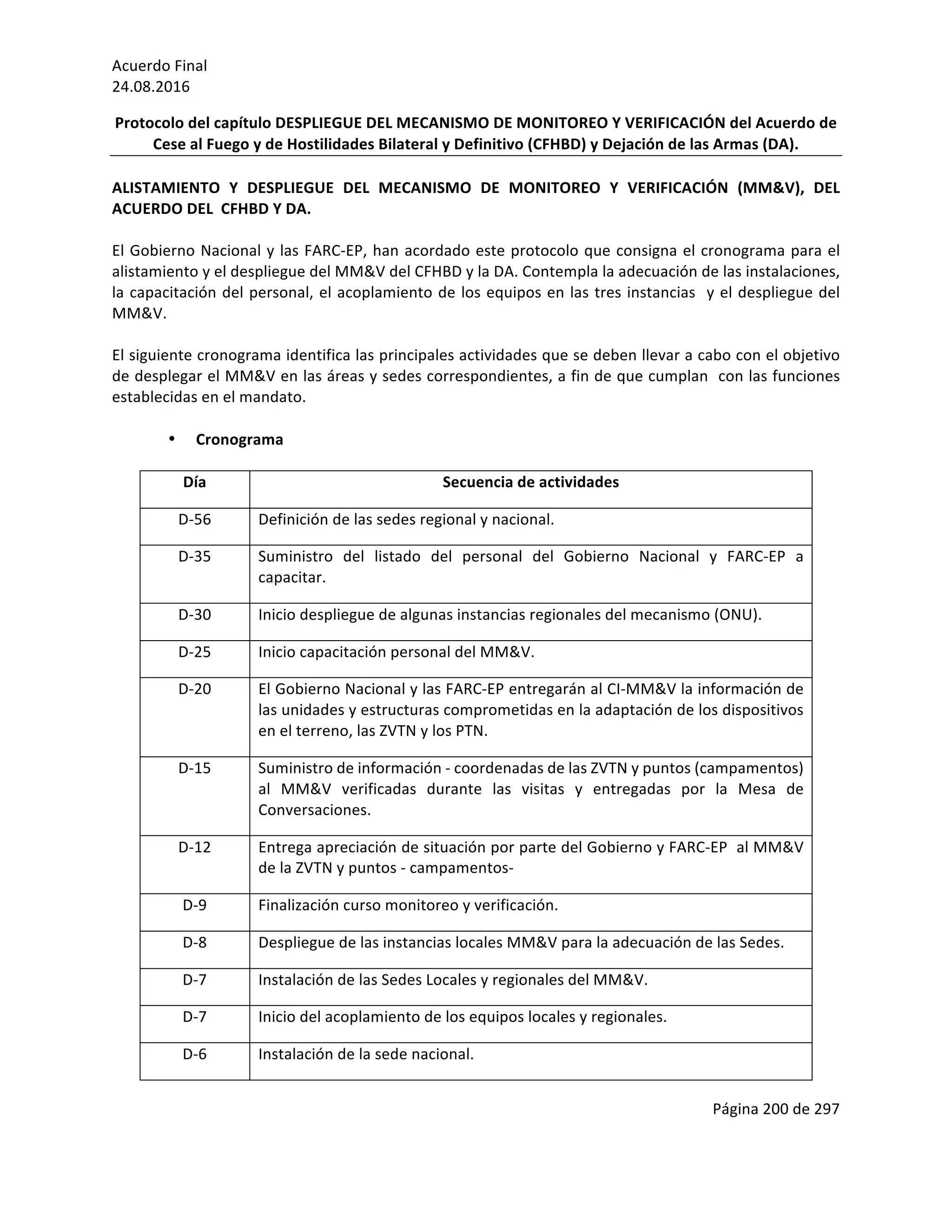 Acuerdo	Final	
24.08.2016	
Página	200	de	297	
	
Protocolo	del	capítulo	DESPLIEGUE	DEL	MECANISMO	DE	MONITOREO	Y	VERIFICACIÓN	del	Acuerdo	de	
Cese	al	Fuego	y	de	Hostilidades	Bilateral	y	Definitivo	(CFHBD)	y	Dejación	de	las	Armas	(DA).	
	
ALISTAMIENTO	 Y	 DESPLIEGUE	 DEL	 MECANISMO	 DE	 MONITOREO	 Y	 VERIFICACIÓN	 (MM&V),	 DEL	
ACUERDO	DEL		CFHBD	Y	DA.	
	
El	Gobierno	Nacional	y	las	FARC-EP,	han	acordado	este	protocolo	que	consigna	el	cronograma	para	el	
alistamiento	y	el	despliegue	del	MM&V	del	CFHBD	y	la	DA.	Contempla	la	adecuación	de	las	instalaciones,	
la	capacitación	del	personal,	el	acoplamiento	de	los	equipos	en	las	tres	instancias		y	el	despliegue	del	
MM&V.	
	
El	siguiente	cronograma	identifica	las	principales	actividades	que	se	deben	llevar	a	cabo	con	el	objetivo	
de	desplegar	el	MM&V	en	las	áreas	y	sedes	correspondientes,	a	fin	de	que	cumplan		con	las	funciones	
establecidas	en	el	mandato.			
	
• Cronograma	
	
Día	 Secuencia	de	actividades	
D-56	 Definición	de	las	sedes	regional	y	nacional.	
D-35	 Suministro	 del	 listado	 del	 personal	 del	 Gobierno	 Nacional	 y	 FARC-EP	 a	
capacitar.	
D-30	 Inicio	despliegue	de	algunas	instancias	regionales	del	mecanismo	(ONU).	
D-25	 Inicio	capacitación	personal	del	MM&V.	
D-20	 El	Gobierno	Nacional	y	las	FARC-EP	entregarán	al	CI-MM&V	la	información	de	
las	unidades	y	estructuras	comprometidas	en	la	adaptación	de	los	dispositivos	
en	el	terreno,	las	ZVTN	y	los	PTN.	
D-15	 Suministro	de	información	-	coordenadas	de	las	ZVTN	y	puntos	(campamentos)	
al	 MM&V	 verificadas	 durante	 las	 visitas	 y	 entregadas	 por	 la	 Mesa	 de	
Conversaciones.	
D-12	 Entrega	apreciación	de	situación	por	parte	del	Gobierno	y	FARC-EP		al	MM&V	
de	la	ZVTN	y	puntos	-	campamentos-	
D-9	 Finalización	curso	monitoreo	y	verificación.				
D-8	 Despliegue	de	las	instancias	locales	MM&V	para	la	adecuación	de	las	Sedes.	
D-7	 Instalación	de	las	Sedes	Locales	y	regionales	del	MM&V.		
D-7	 Inicio	del	acoplamiento	de	los	equipos	locales	y	regionales.	
D-6	 Instalación	de	la	sede	nacional.	
 