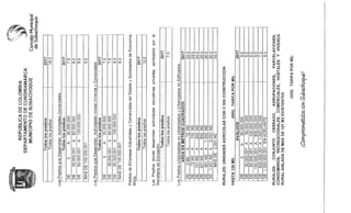 Acuerdo No. 09 de 2016
