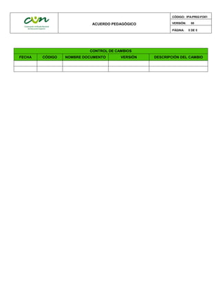 ACUERDO PEDAGÓGICO
CÓDIGO: IPA-PR02-FO01
VERSIÓN: 00
PÁGINA: 5 DE 5
CONTROL DE CAMBIOS
FECHA CÓDIGO NOMBRE DOCUMENTO VERSIÓN DESCRIPCIÓN DEL CAMBIO
 
