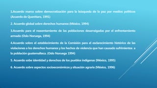 1.Acuerdo marco sobre democratización para la búsqueda de la paz por medios políticos
(Acuerdo de Querétaro, 1991)
2. Acuerdo global sobre derechos humanos (México, 1994)
3.Acuerdo para el reasentamiento de las poblaciones desarraigadas por el enfrentamiento
armado (Oslo Noruega, 1994)
4.Acuerdo sobre el establecimiento de la Comisión para el esclarecimiento histórico de las
violaciones a los derechos humanos y los hechos de violencia que han causado sufrimientos a
la población guatemalteca. (Oslo Noruega 1994)
5. Acuerdo sobe identidad y derechos de los pueblos indígenas (México, 1995)
6. Acuerdo sobre aspectos socioeconómicos y situación agraria (México, 1996)
 