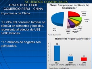 ACUERDOS COMERCIALES
     TRATADO DE LIBRE
  COMERCIO PERU – CHINA
Importancia de China

El 24% del consumo familiar se
efectúa en alimentos y bebidas,
representa alrededor de US$
3,000 billones.

1.1 millones de hogares son
adinerados.




                                       10
 