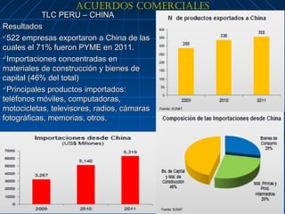 ACUERDOS COMERCIALES
           TLC PERU – CHINA
Resultados
522 empresas exportaron a China de las

cuales el 71% fueron PYME en 2011.
Importaciones concentradas en

materiales de construcción y bienes de
capital (46% del total)
Principales productos importados:

teléfonos móviles, computadoras,
motocicletas, televisores, radios, cámaras
fotográficas, memorias, otros.




                                             13
 