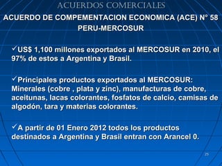 ACUERDOS COMERCIALES
ACUERDO DE COMPEMENTACION ECONOMICA (ACE) N° 58
               PERU-MERCOSUR

 US$ 1,100 millones exportados al MERCOSUR en 2010, el
 97% de estos a Argentina y Brasil.

 Principales productos exportados al MERCOSUR:
 Minerales (cobre , plata y zinc), manufacturas de cobre,
 aceitunas, lacas colorantes, fosfatos de calcio, camisas de
 algodón, tara y materias colorantes.

 A partir de 01 Enero 2012 todos los productos
 destinados a Argentina y Brasil entran con Arancel 0.

                                                         25
 