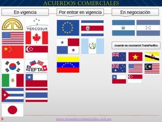 ACUERDOS COMERCIALES




                       3
 