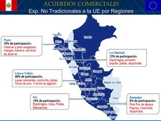 ACUERDOS COMERCIALES
Exp. No Tradicionales a la UE por Regiones




                                             35
 