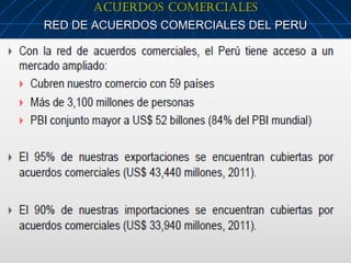 ACUERDOS COMERCIALES
RED DE ACUERDOS COMERCIALES DEL PERU




                                       6
 