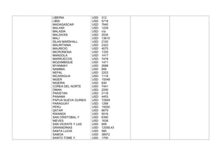 Acuerdos comerciales moniiii