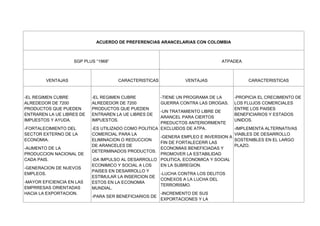 Acuerdos comerciales moniiii